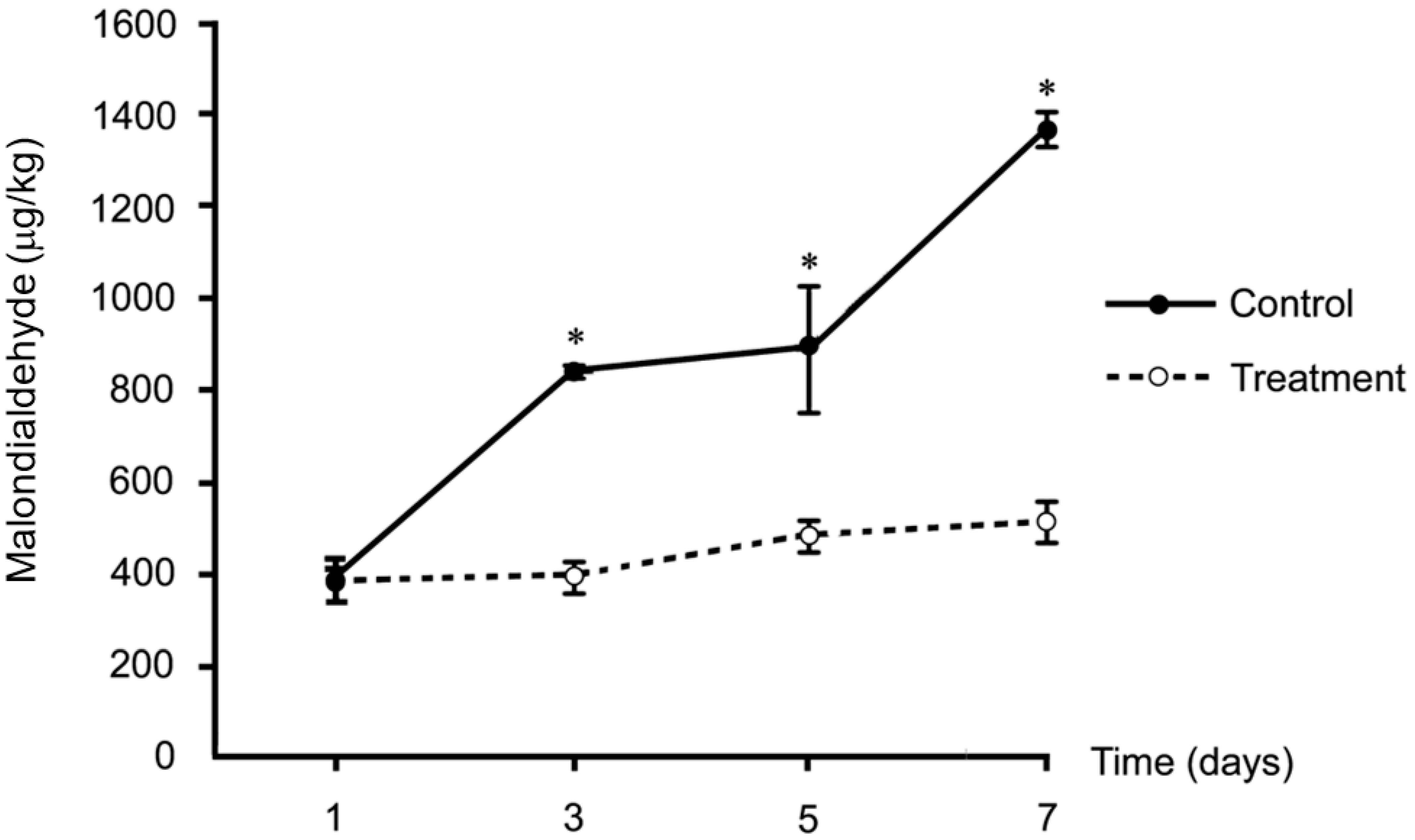 Animals 14 00958 g001