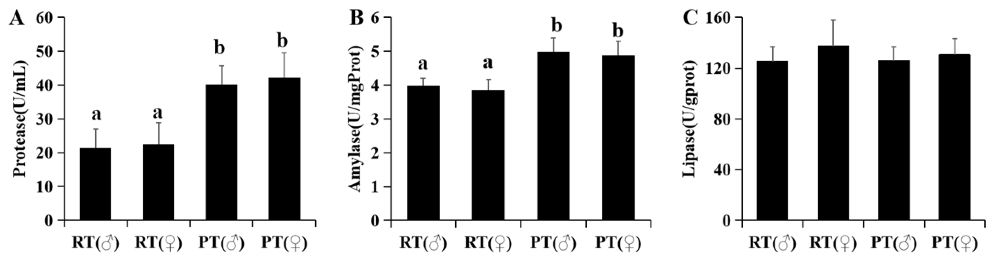Animals 14 00962 g001