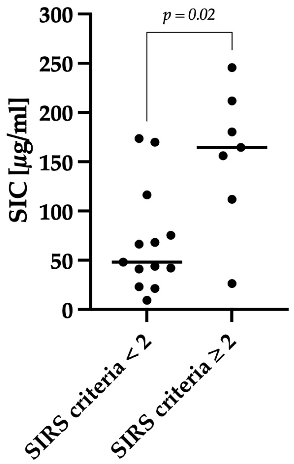 Animals 14 00963 g004