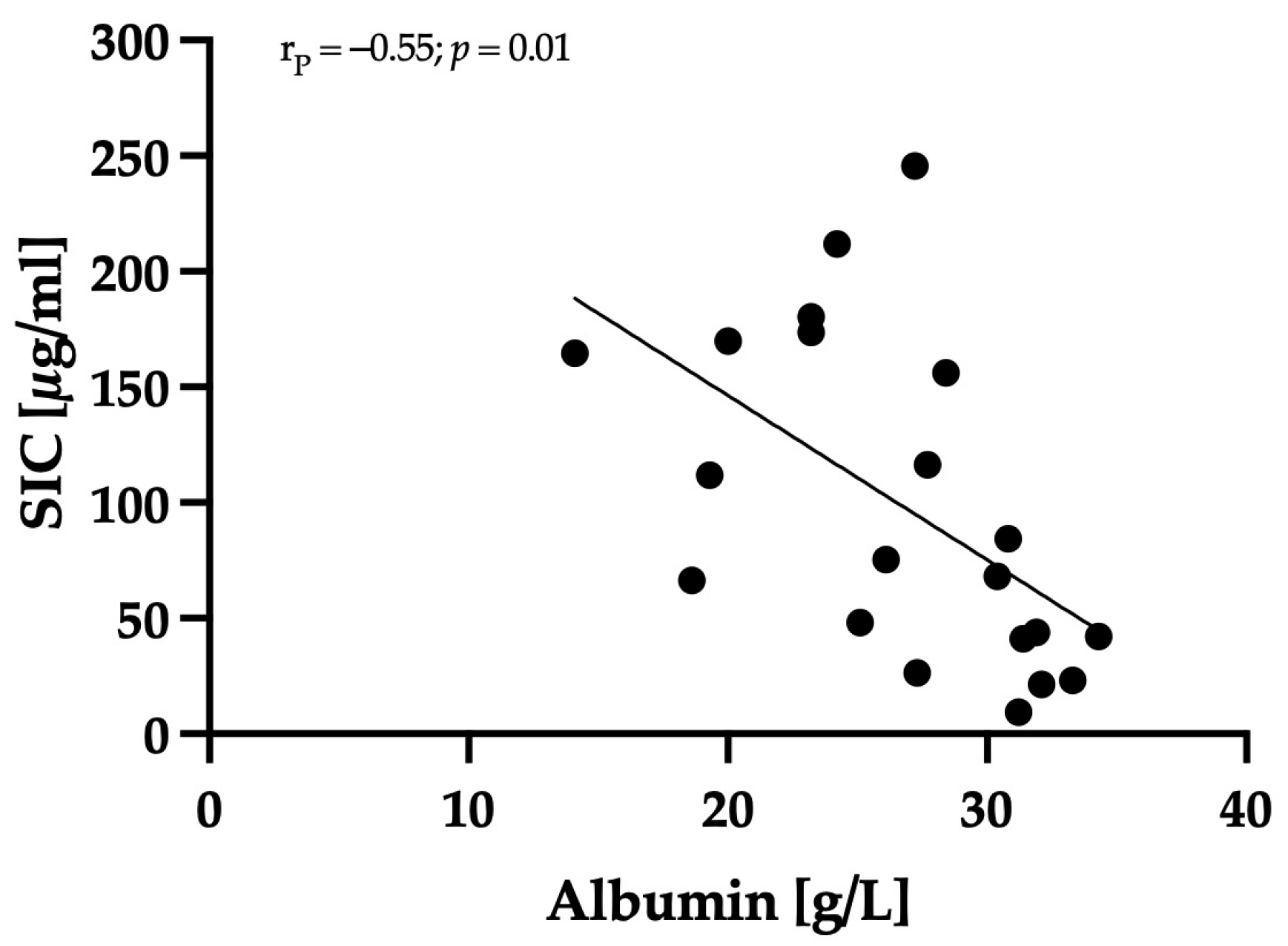 Animals 14 00963 g005