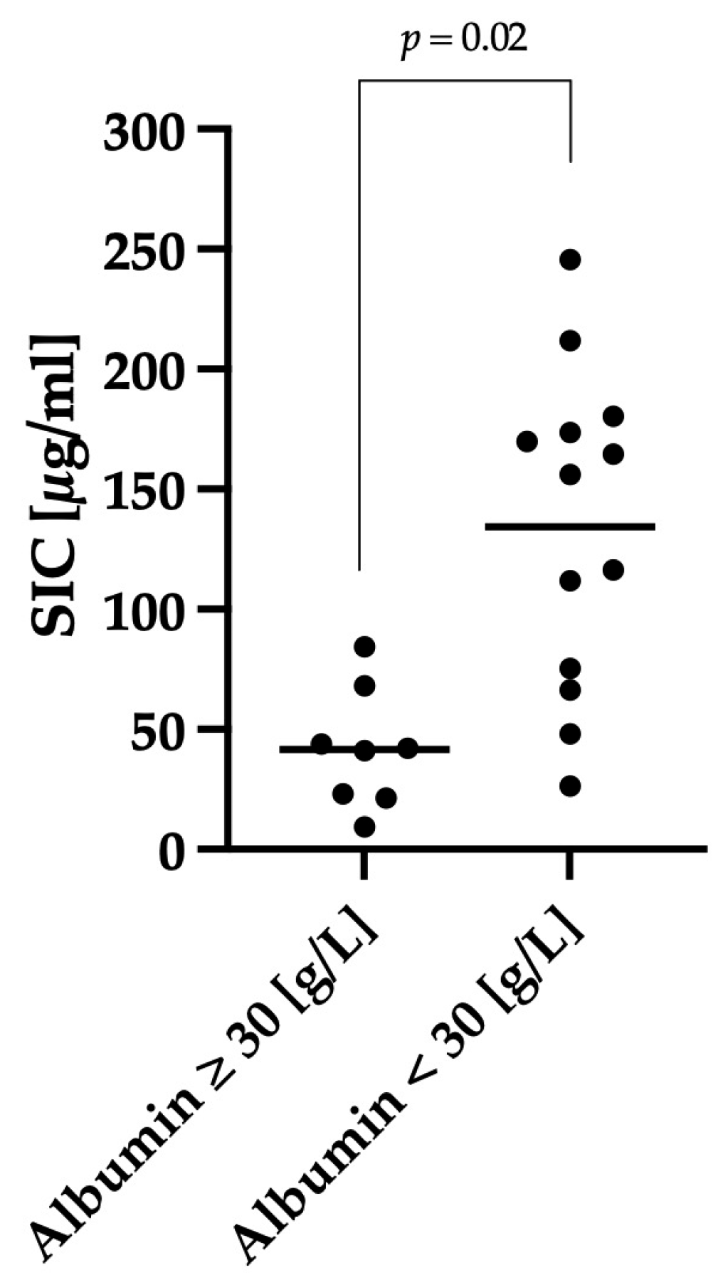 Animals 14 00963 g006