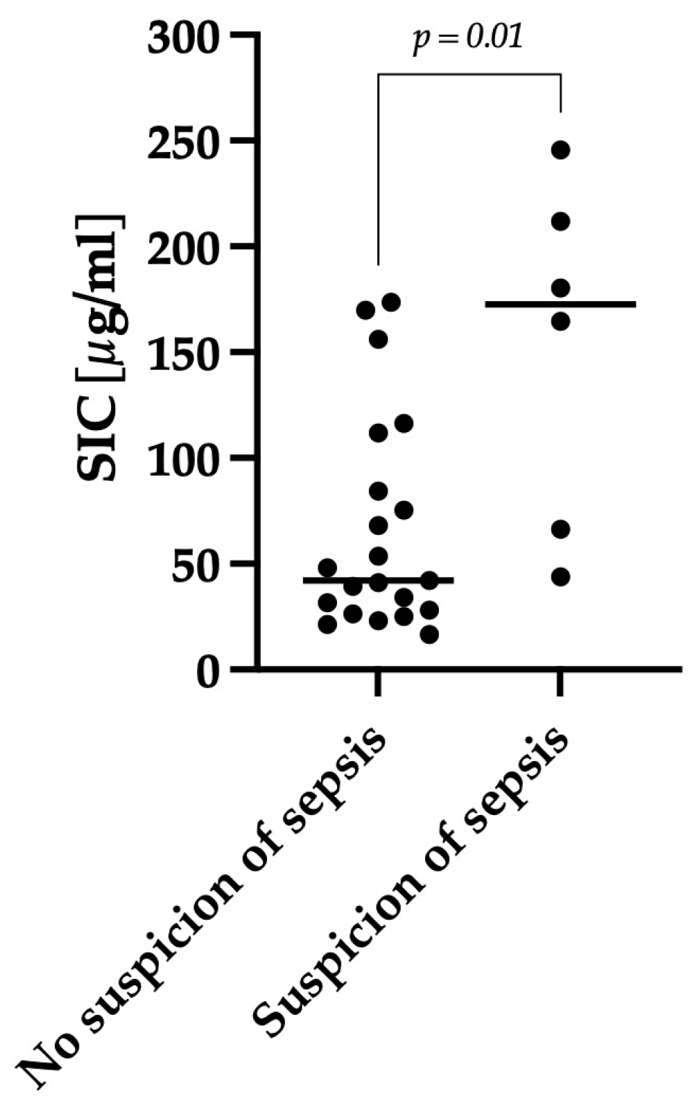 Animals 14 00963 g007