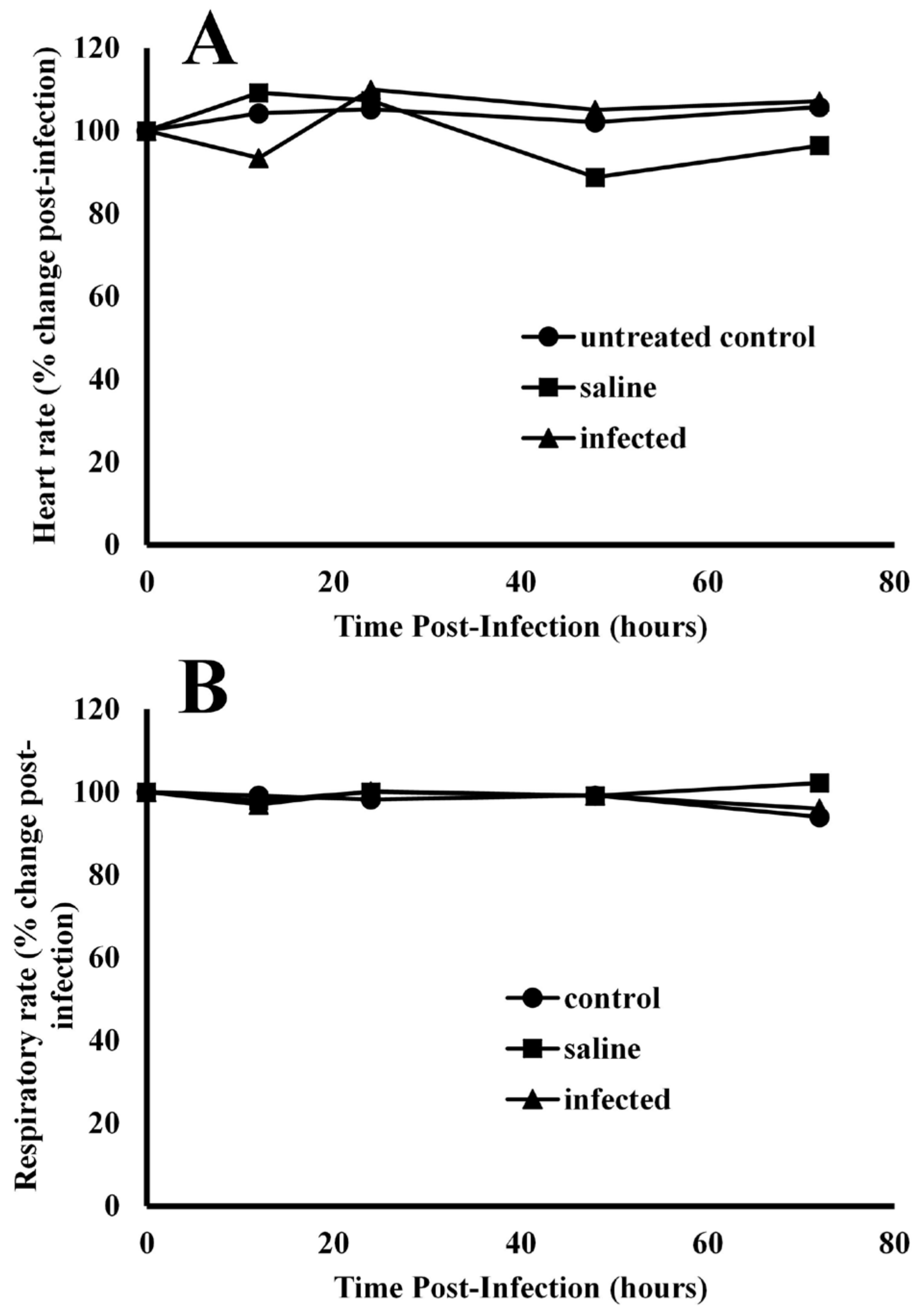 Animals 14 00965 g003