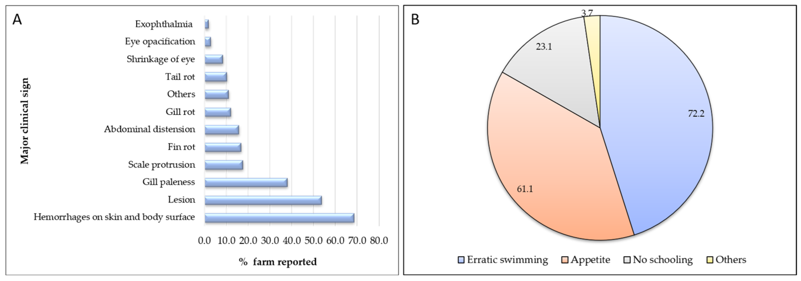 Animals 14 00966 g002