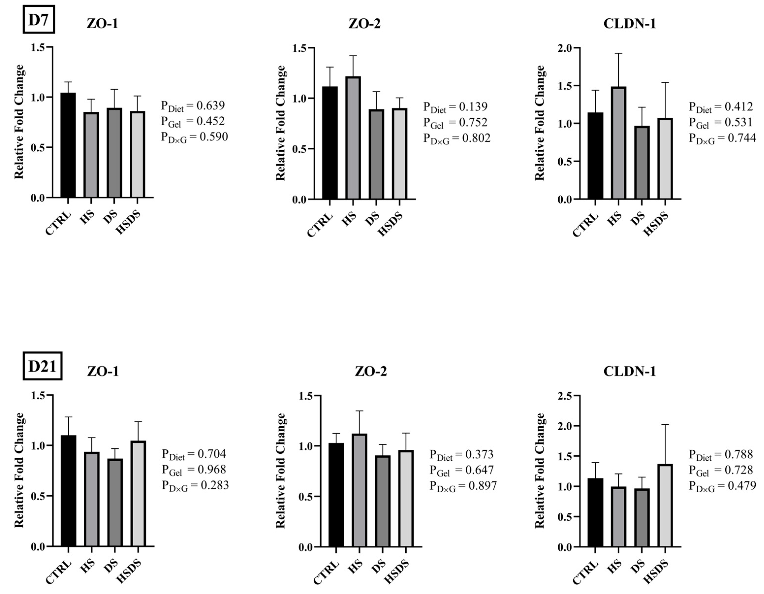 Animals 14 00970 g001