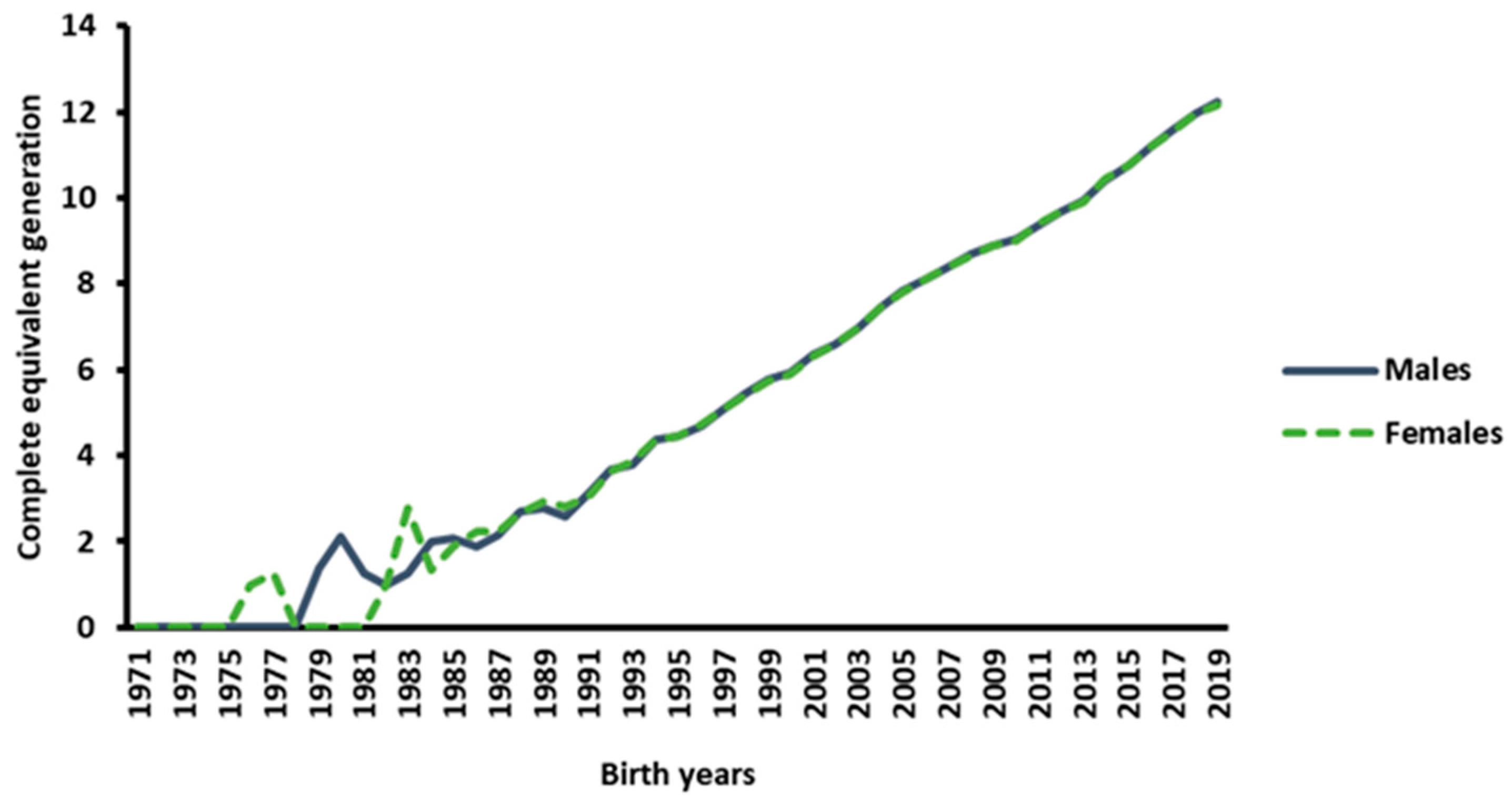 Animals 14 00975 g001 Animals 14 00975 g001