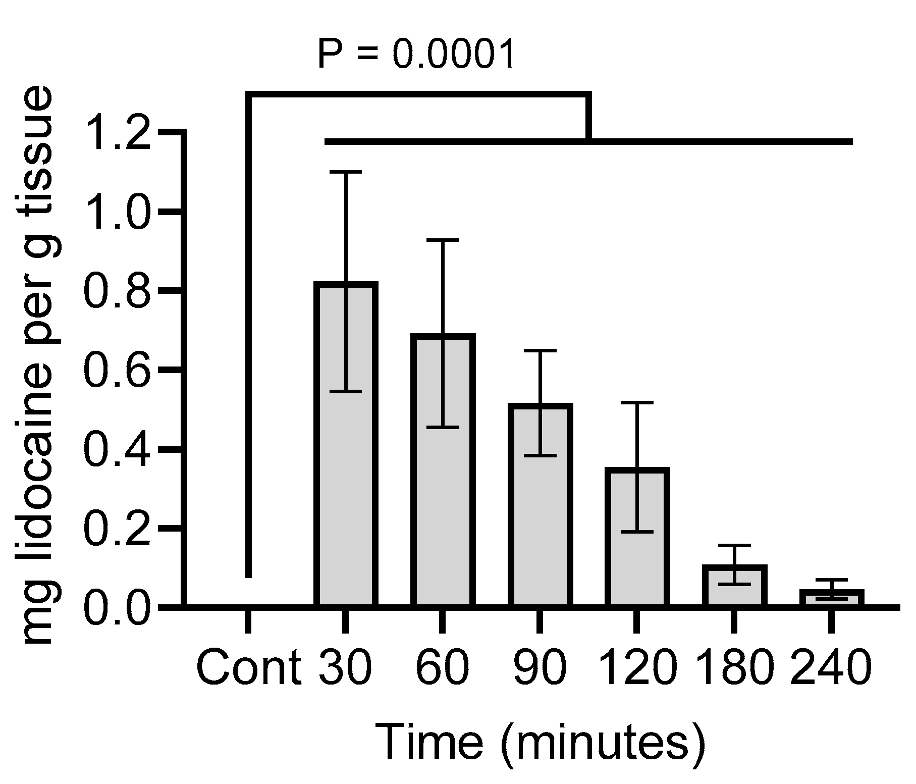 Animals 14 00977 g002