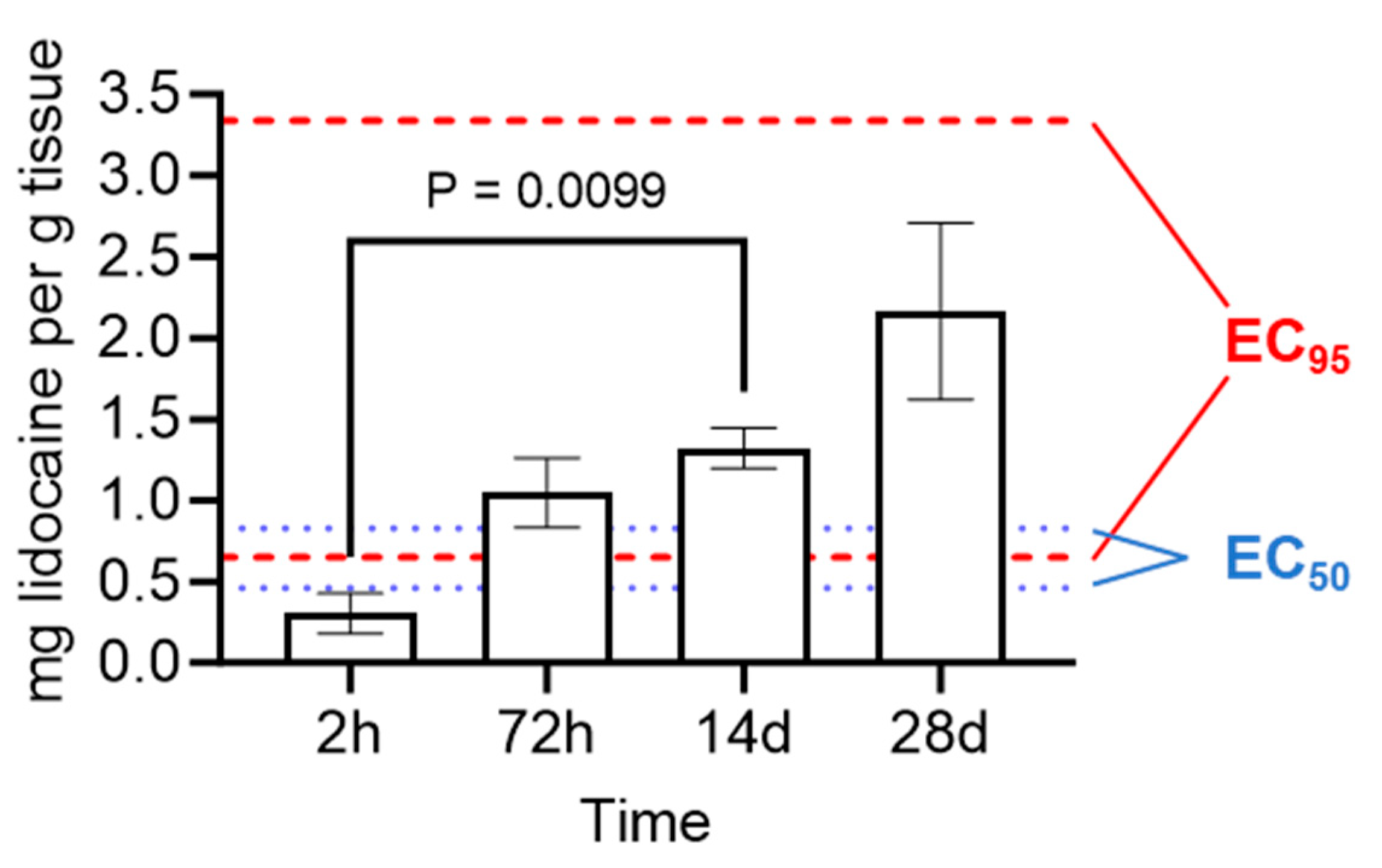 Animals 14 00977 g005
