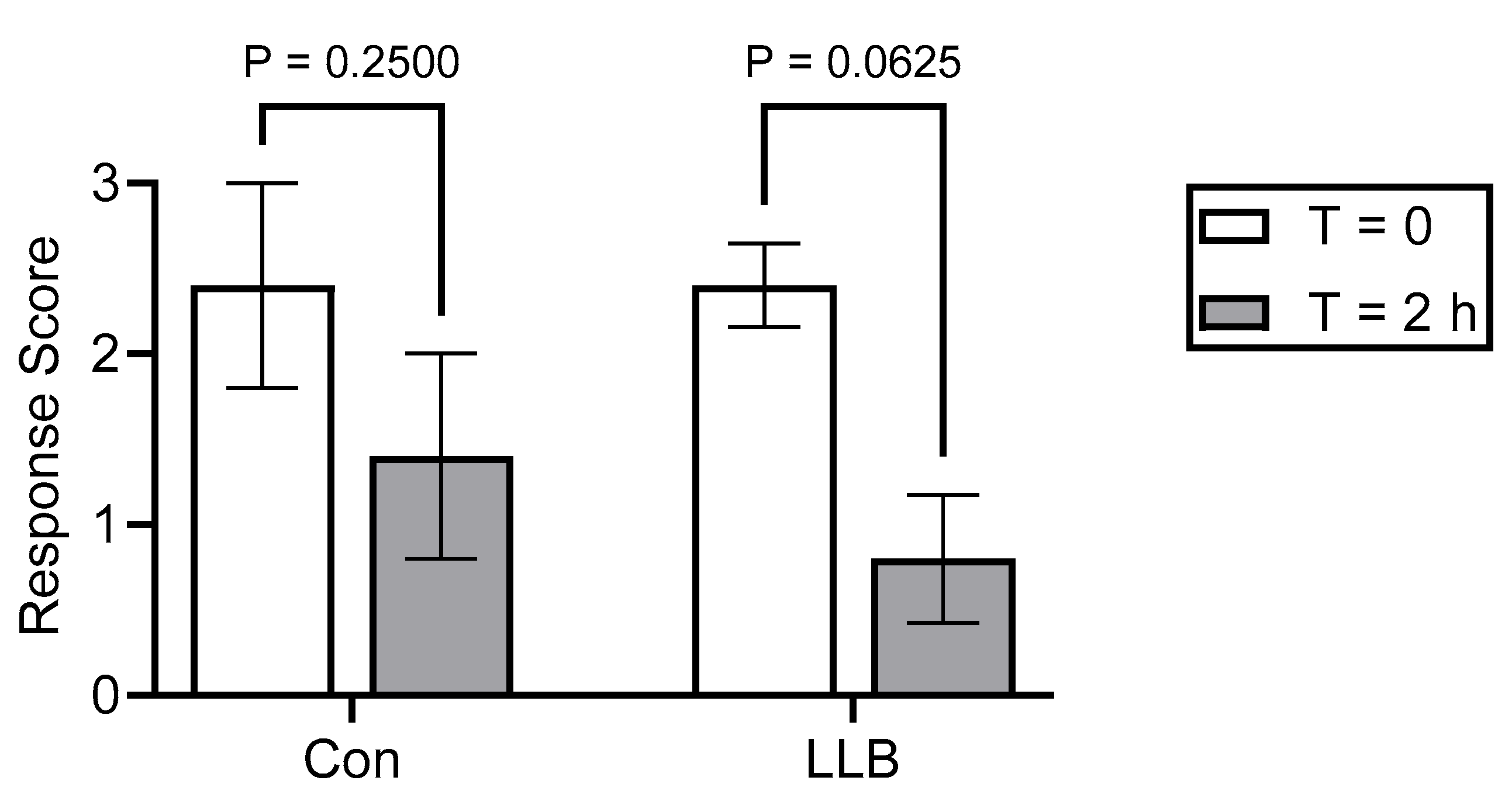 Animals 14 00977 g006