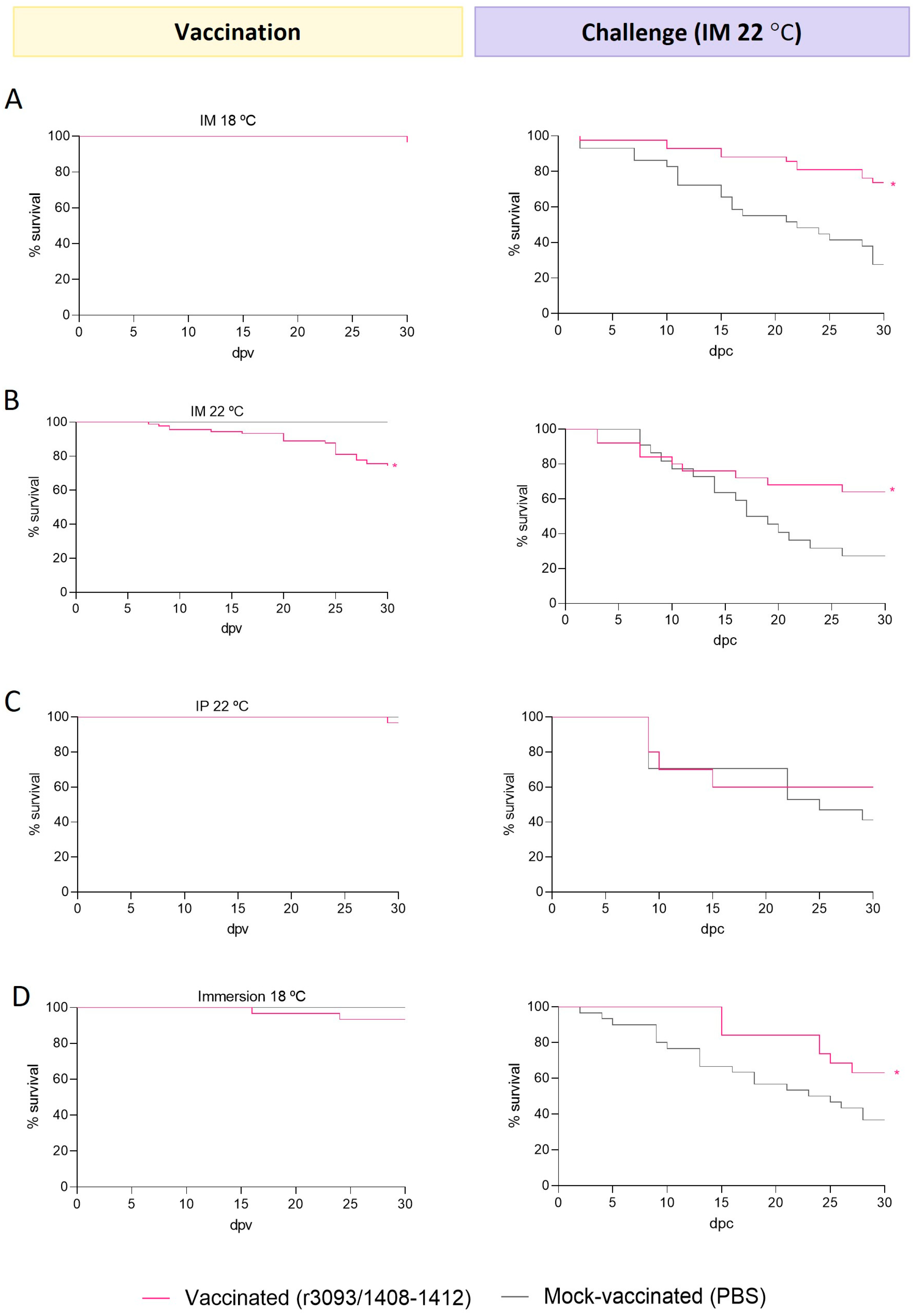Animals 14 00983 g004