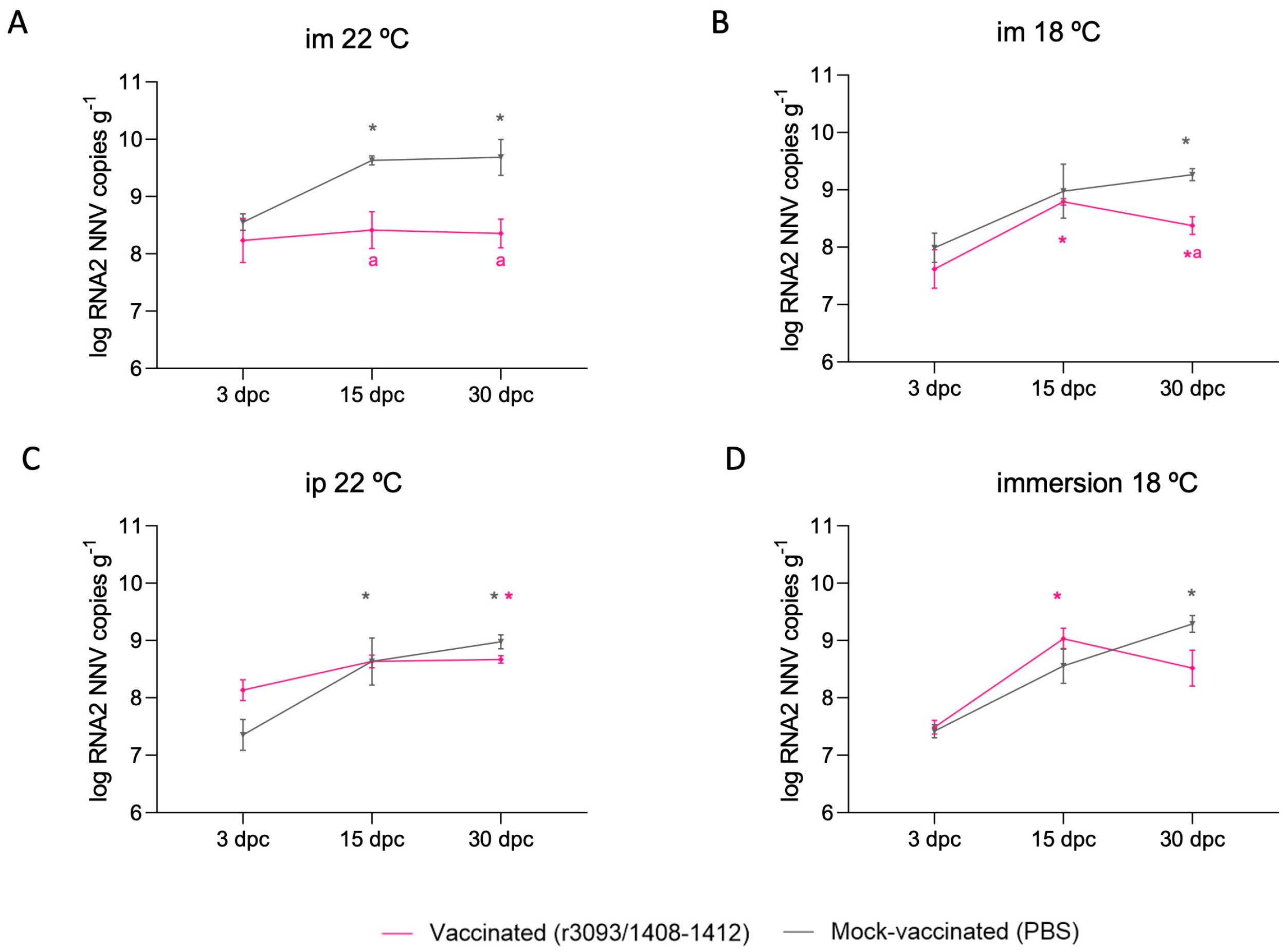 Animals 14 00983 g005