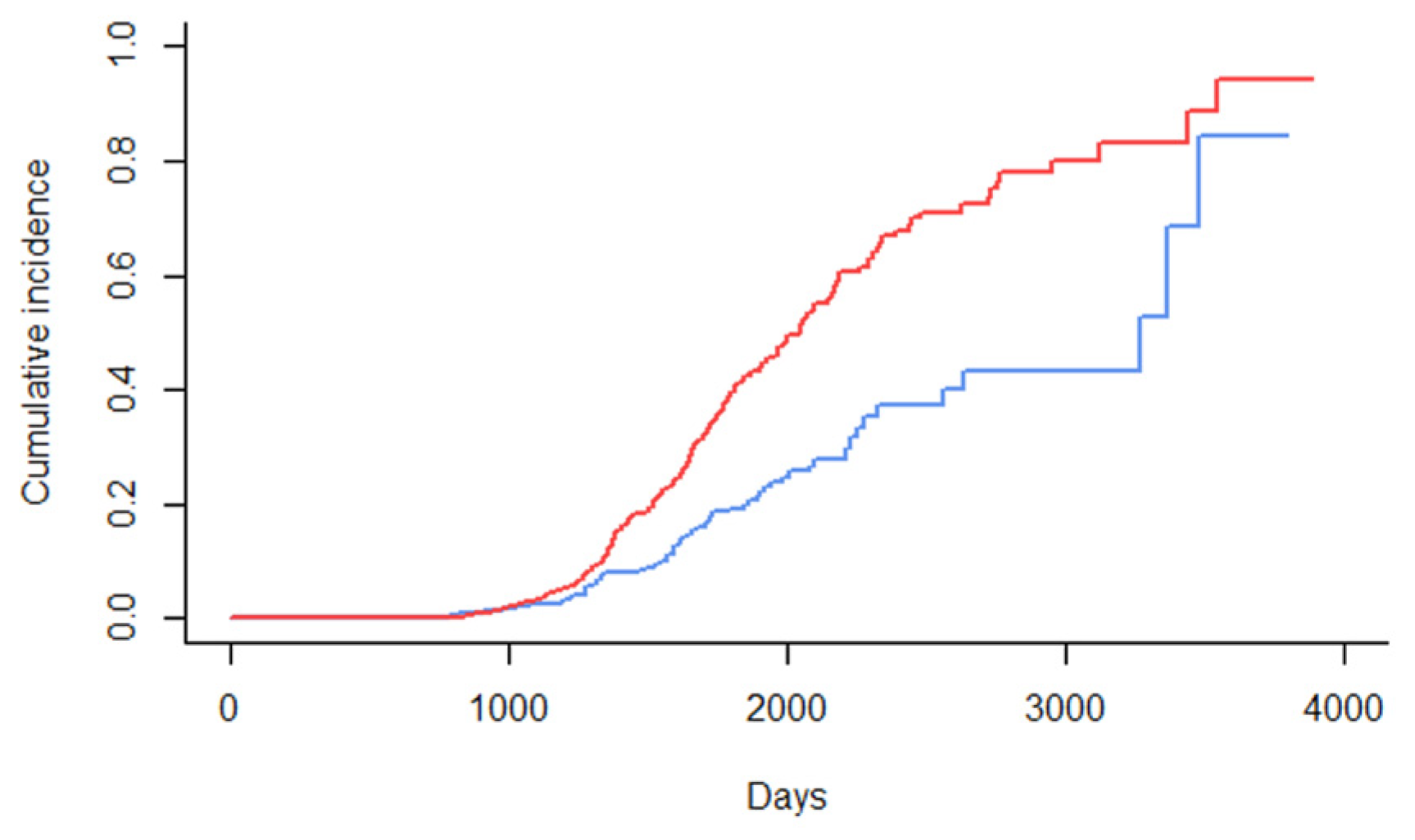 Animals 14 00984 g001 Animals 14 00984 g001