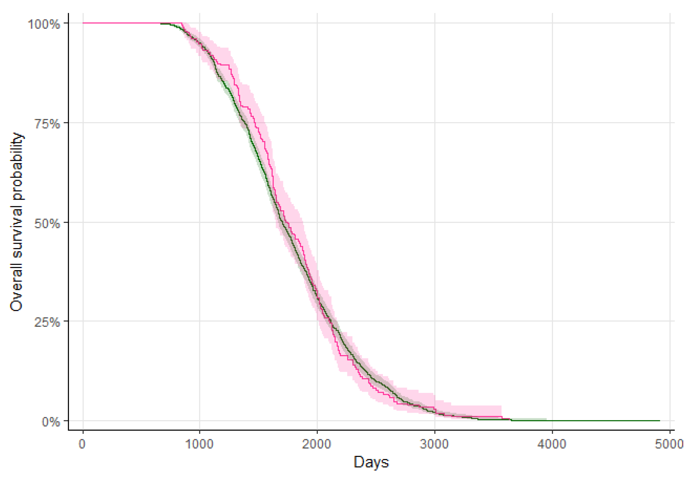 Animals 14 00984 g002 Animals 14 00984 g002