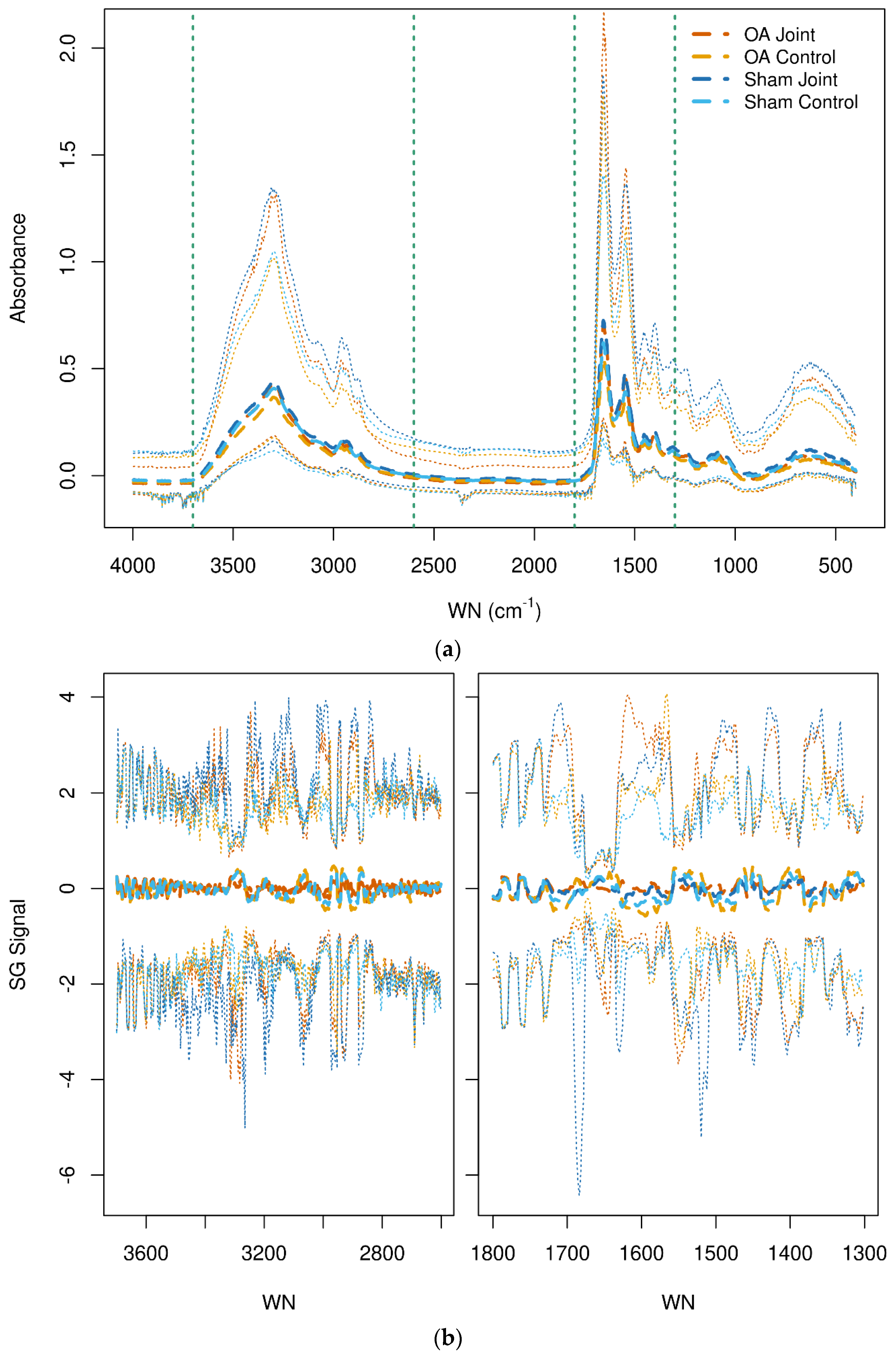 Animals 14 00986 g001 Animals 14 00986 g001