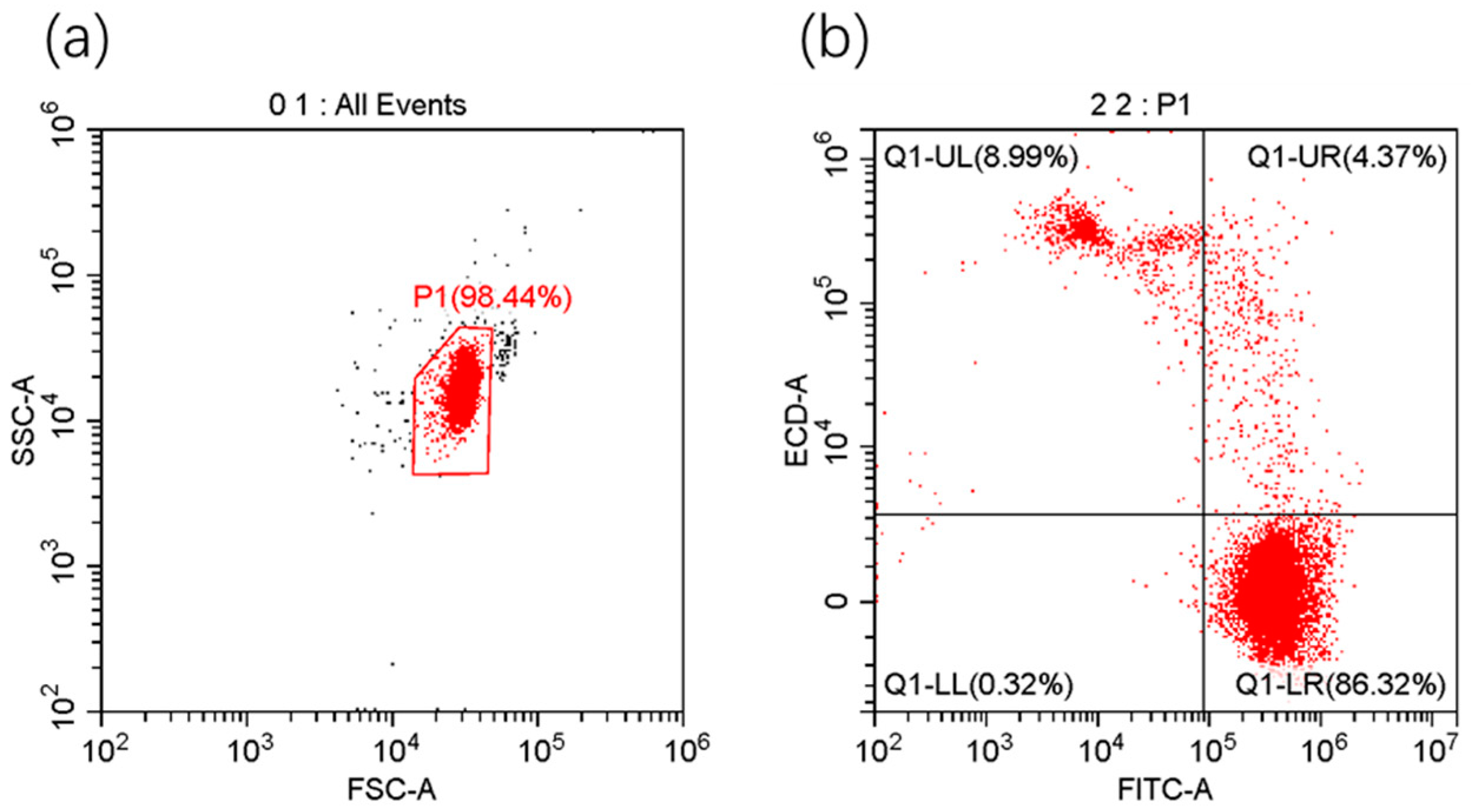 Animals 14 00995 g002 Animals 14 00995 g002