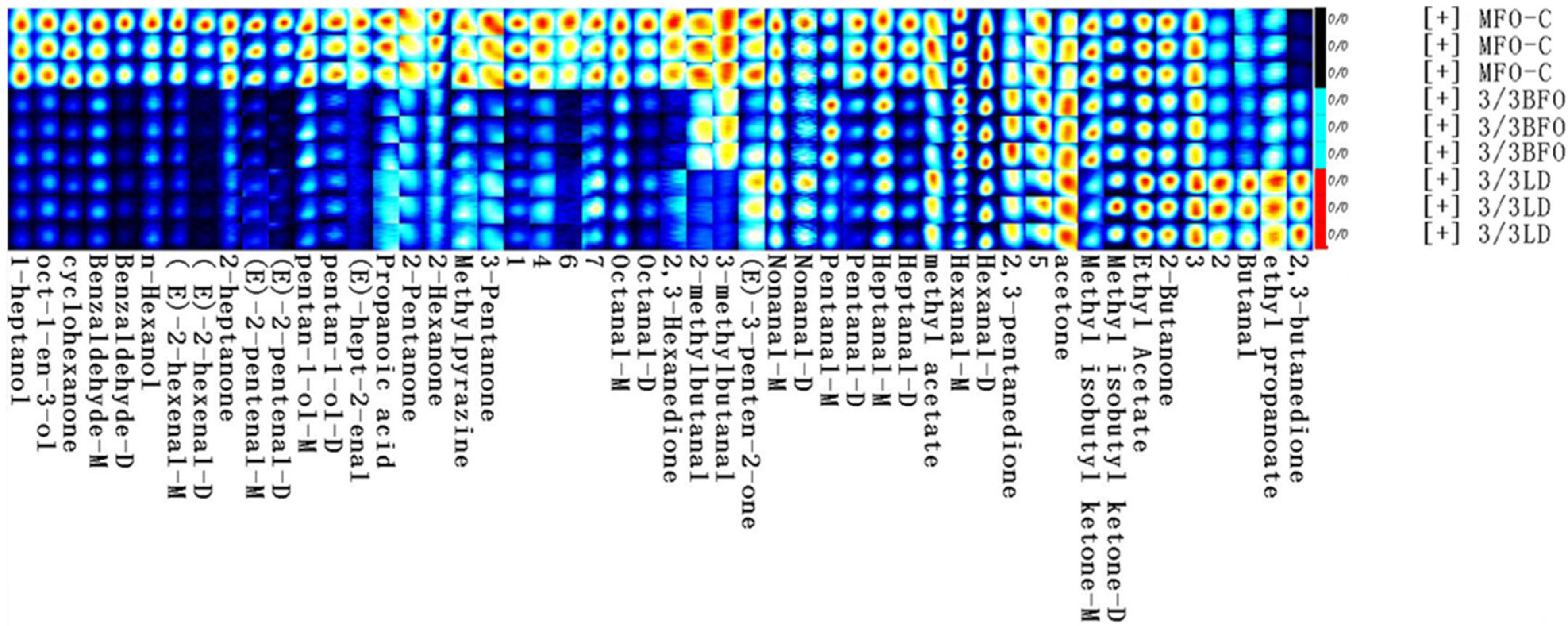 Animals 14 00997 g002