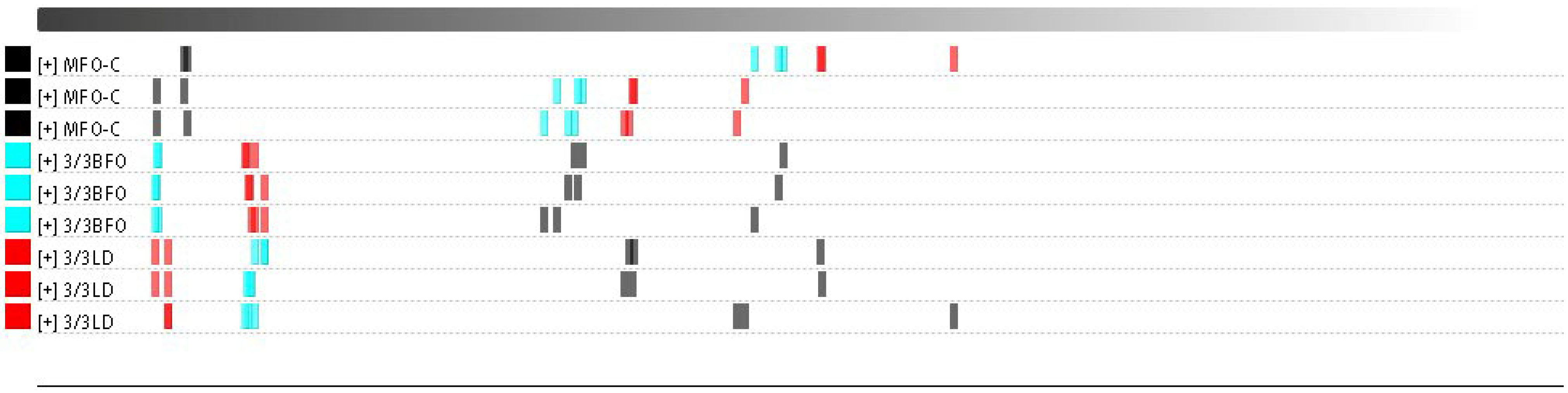 Animals 14 00997 g004