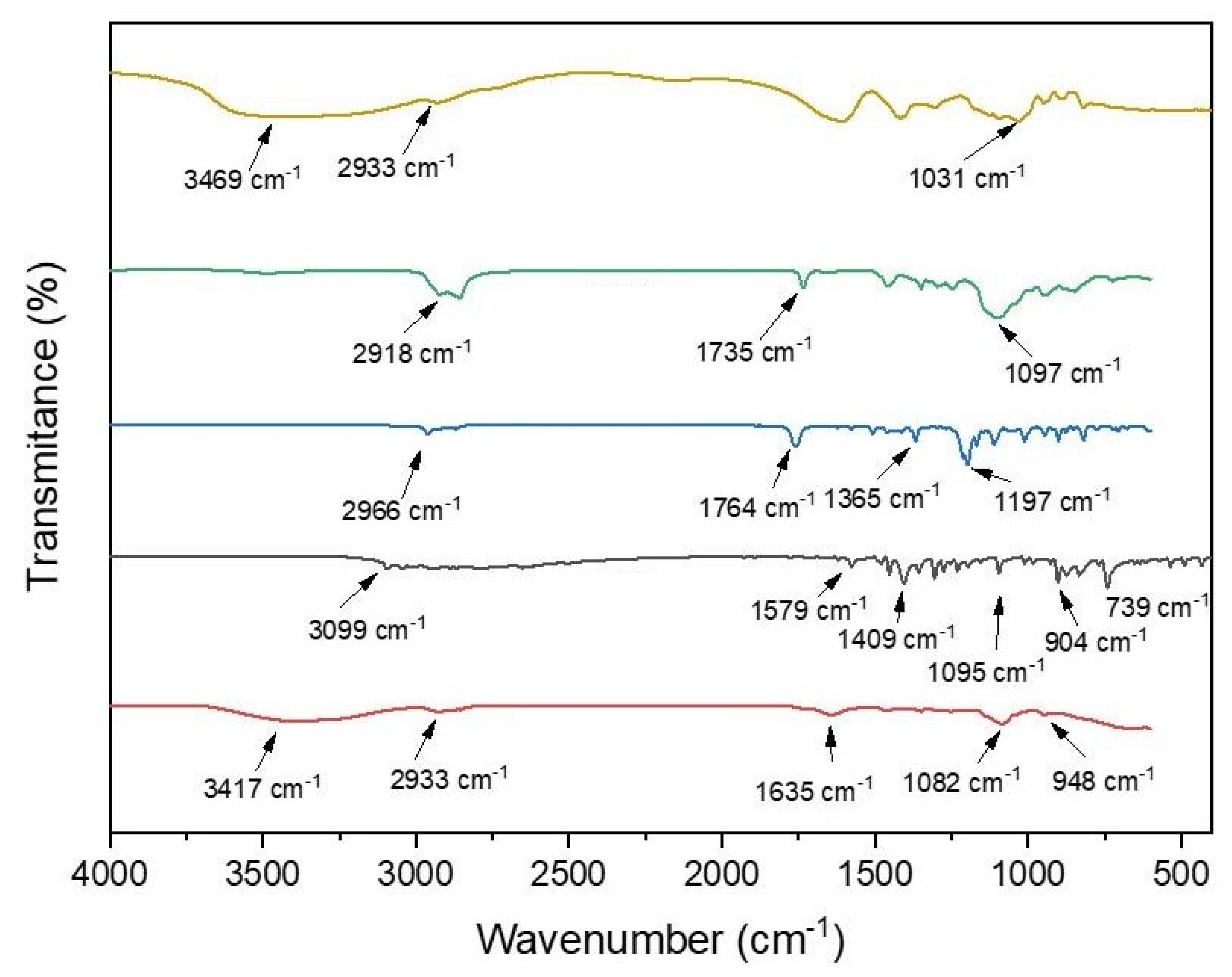 Animals 14 01007 g001