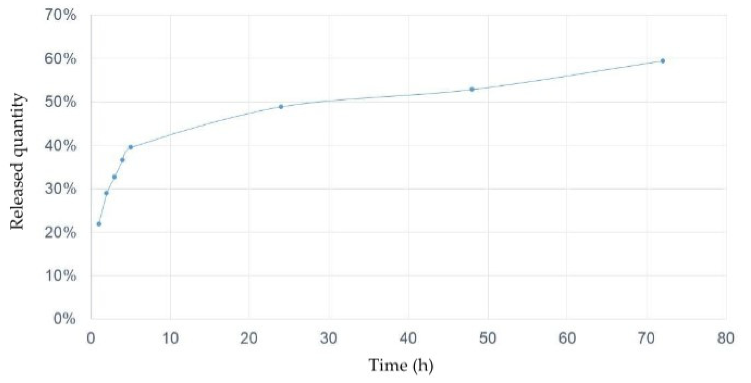 Animals 14 01007 g002