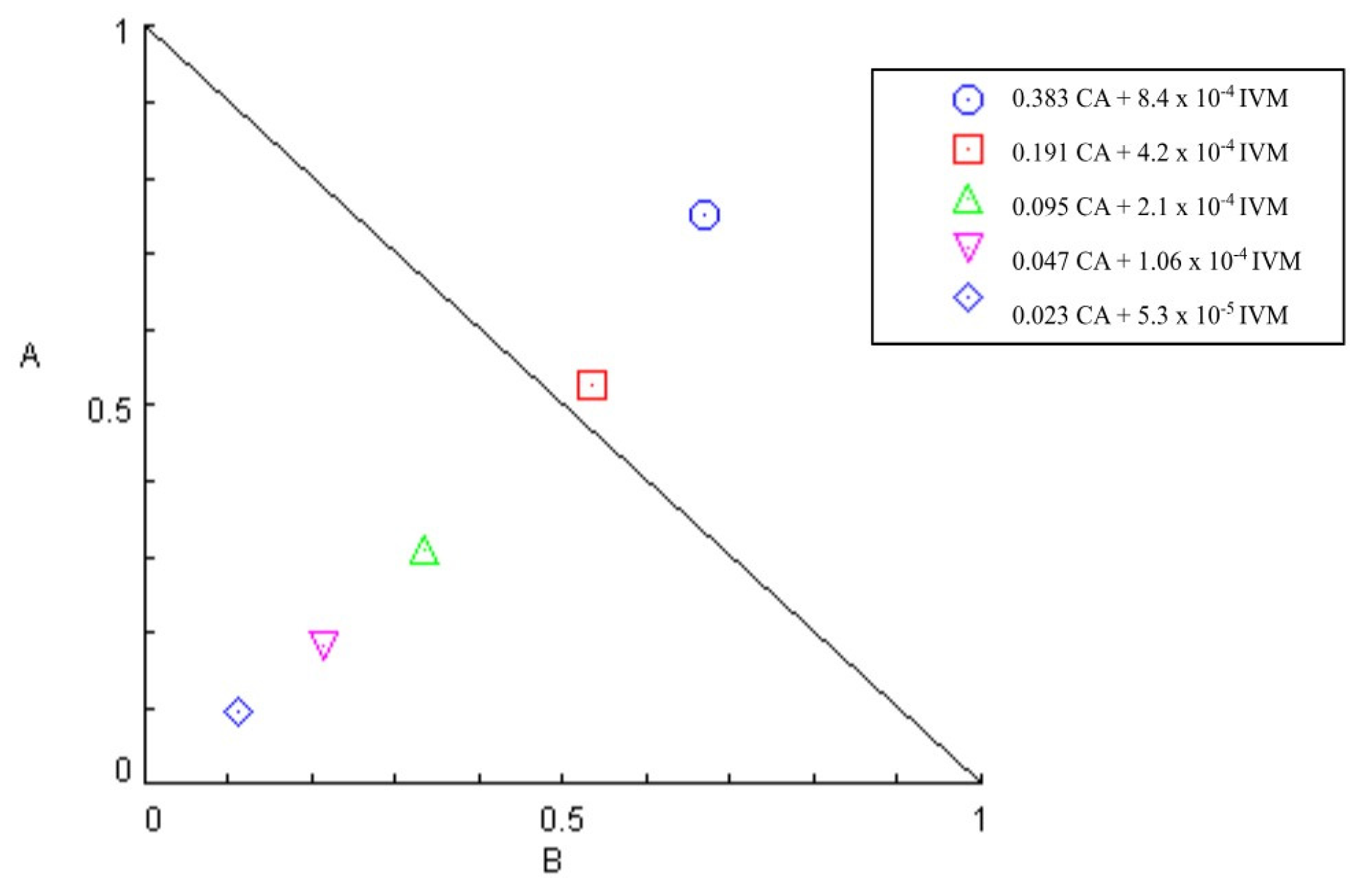 Animals 14 01007 g005
