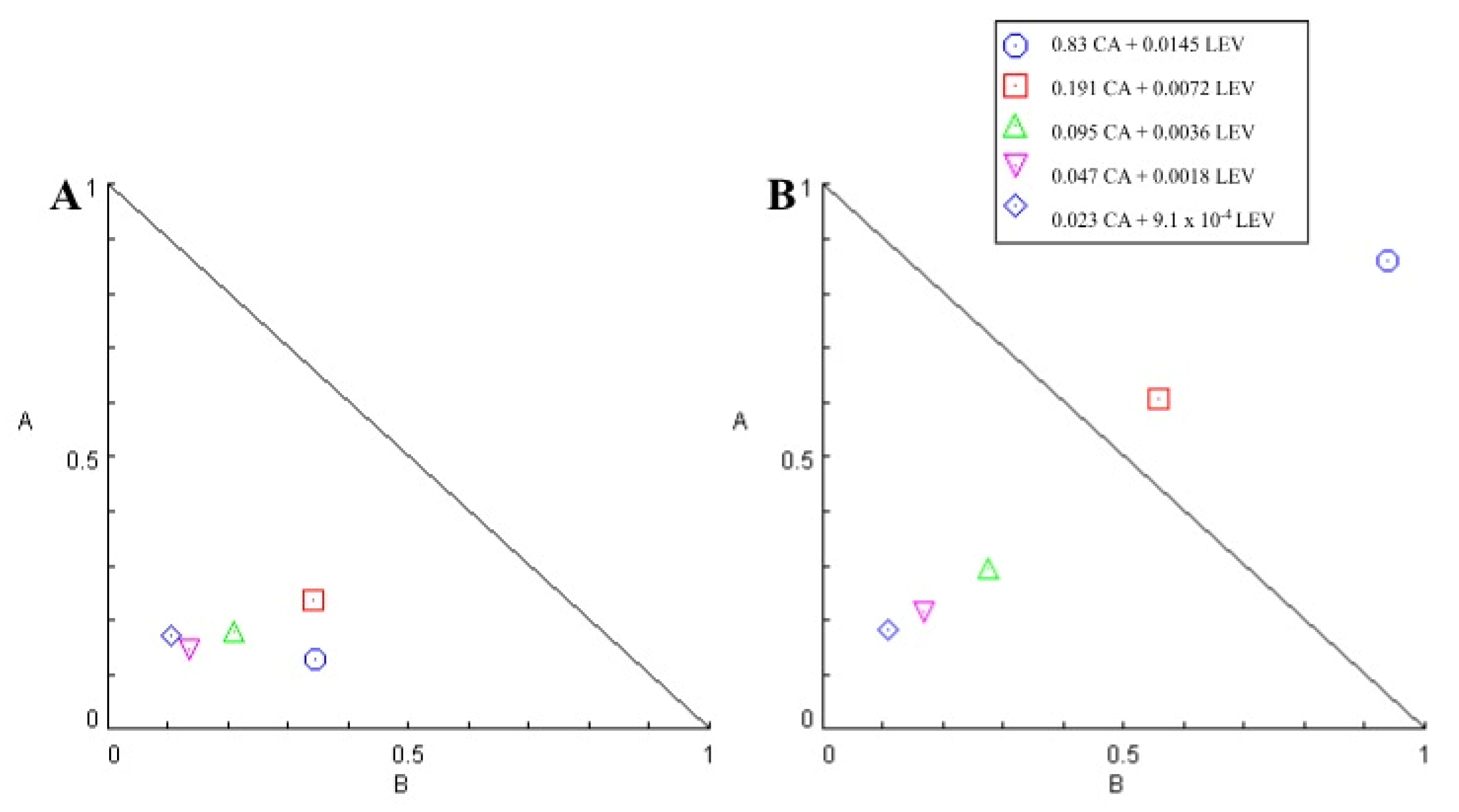Animals 14 01007 g006