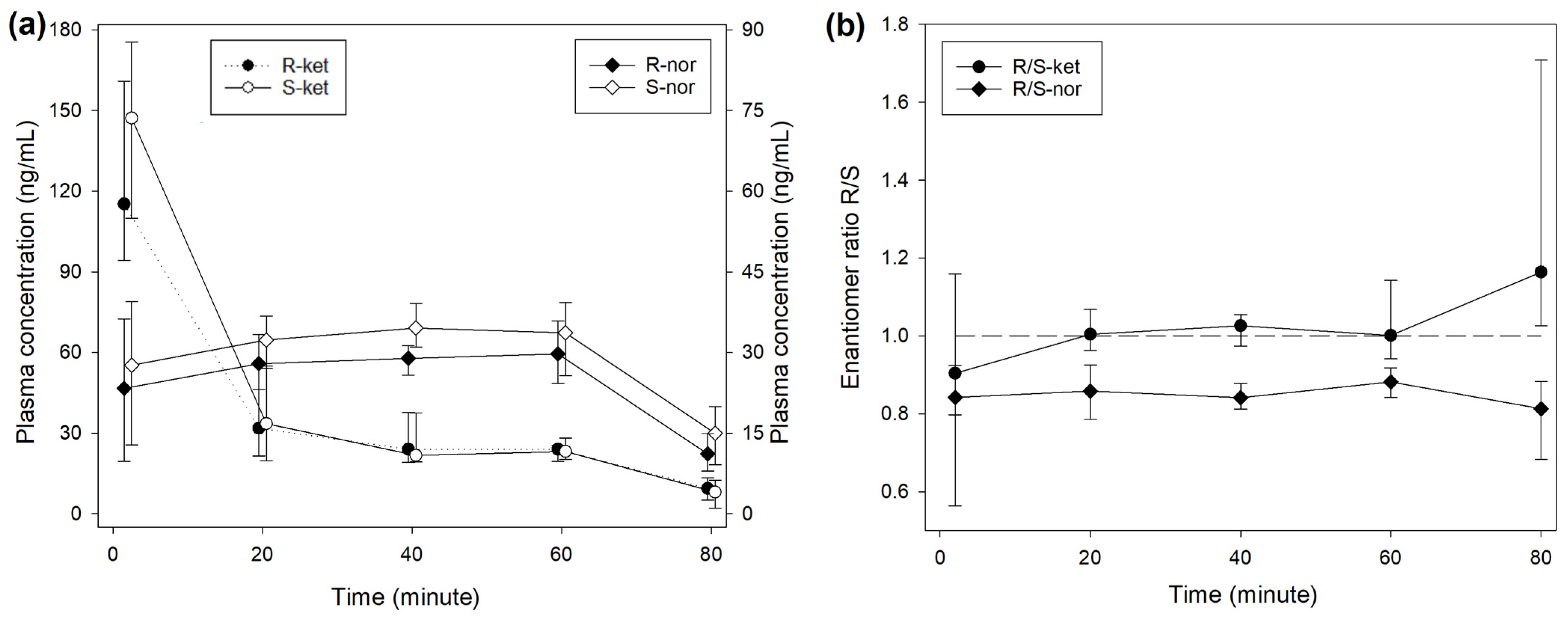 Animals 14 01012 g002