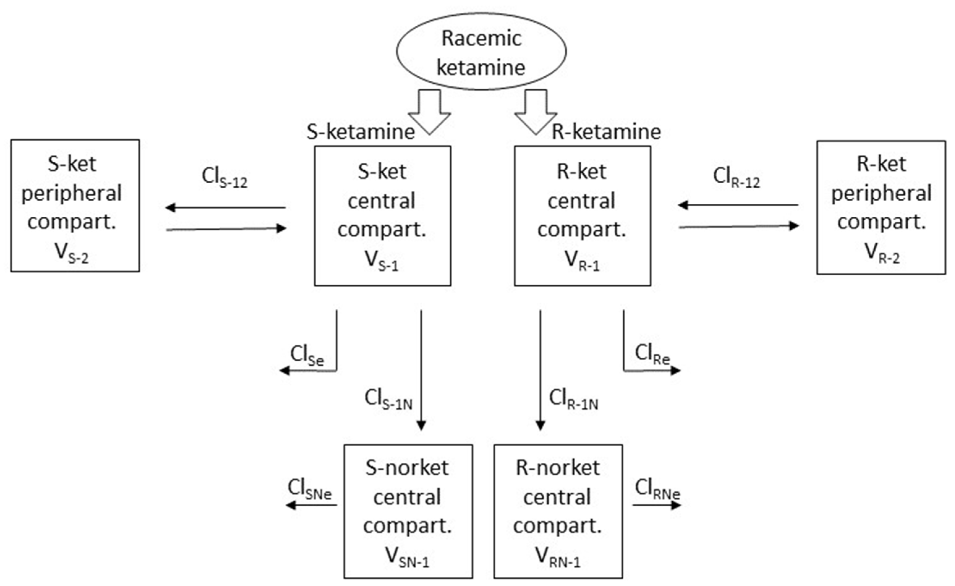 Animals 14 01012 g003