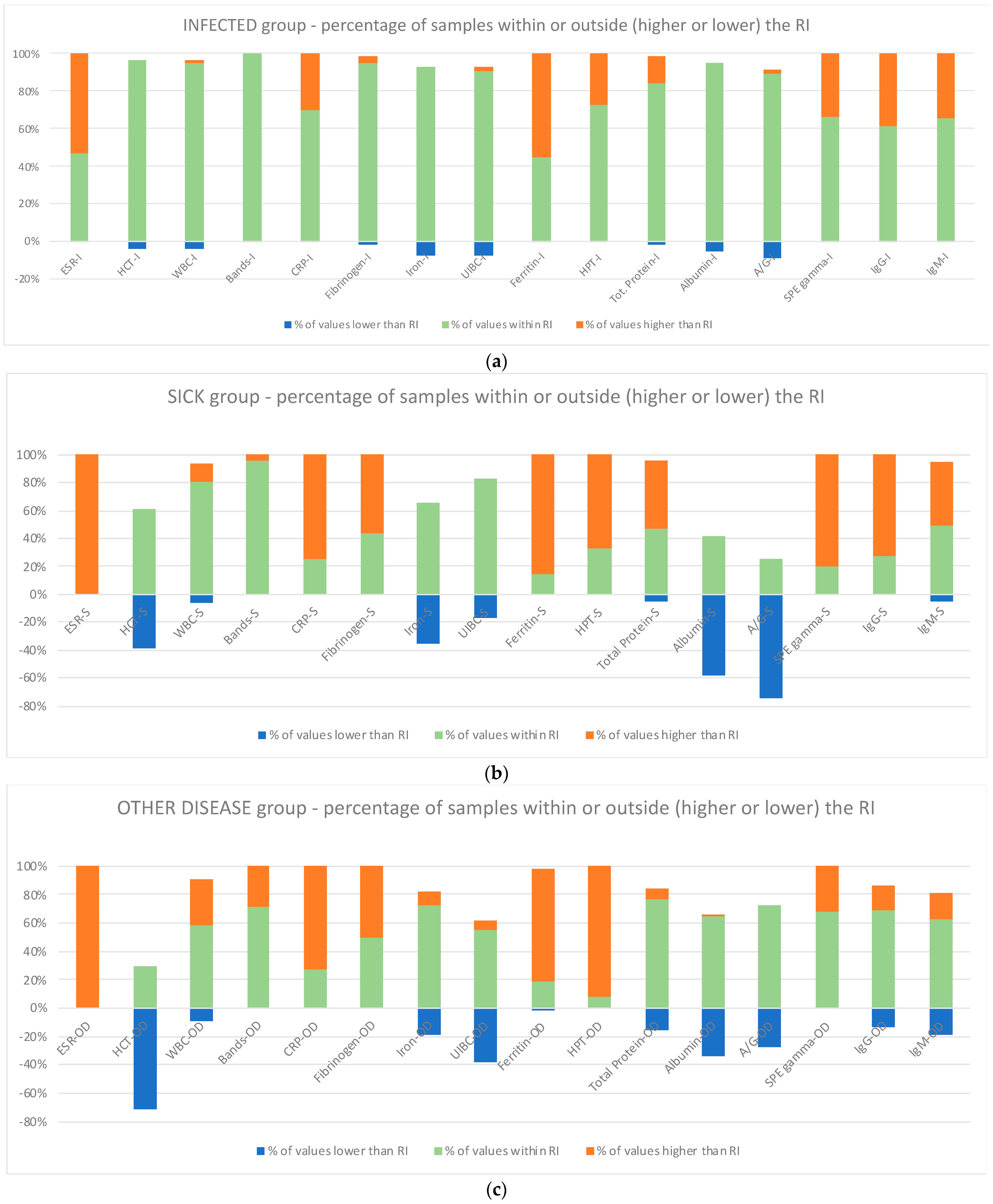Animals 14 01013 g001