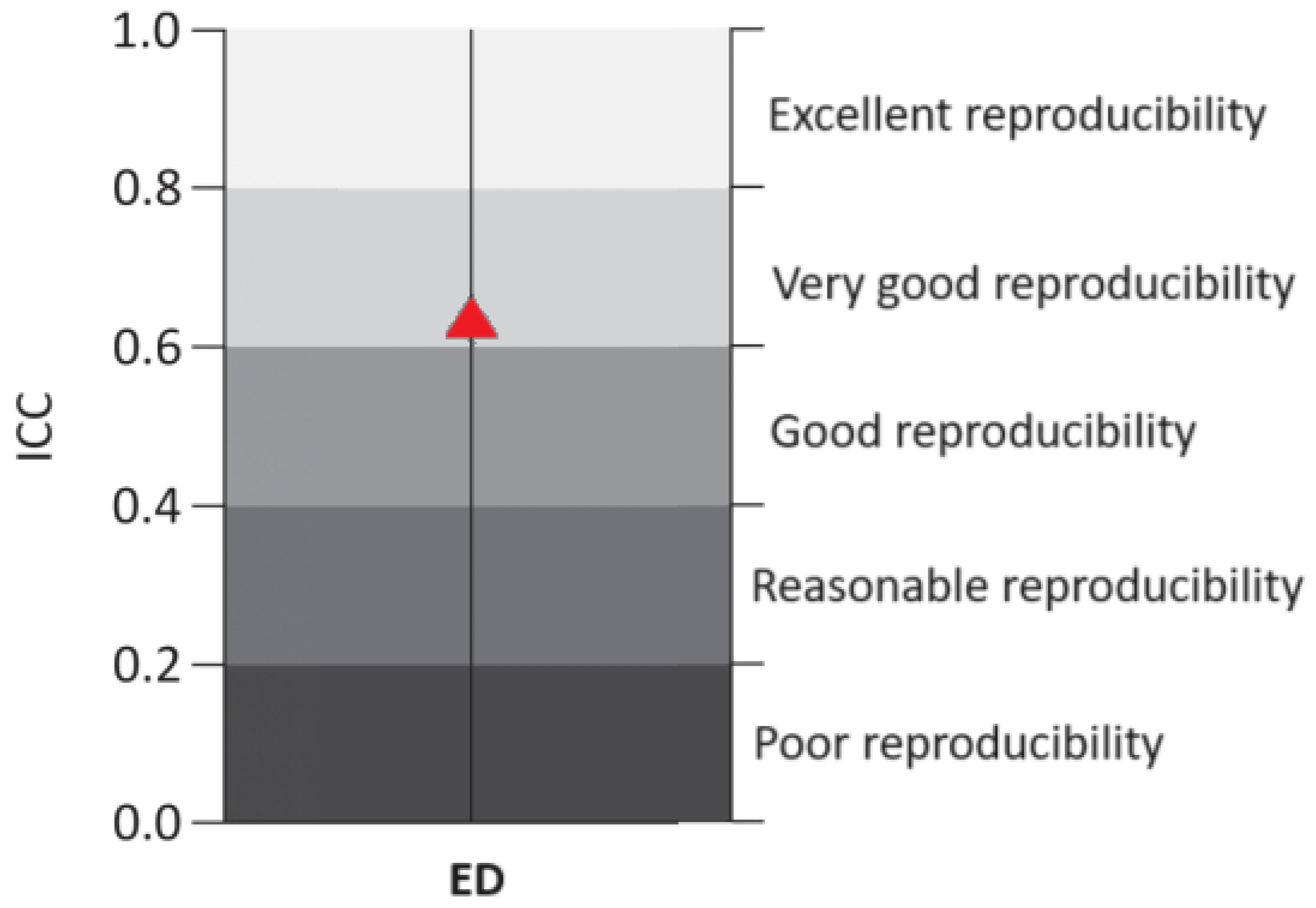 Animals 14 01014 g005