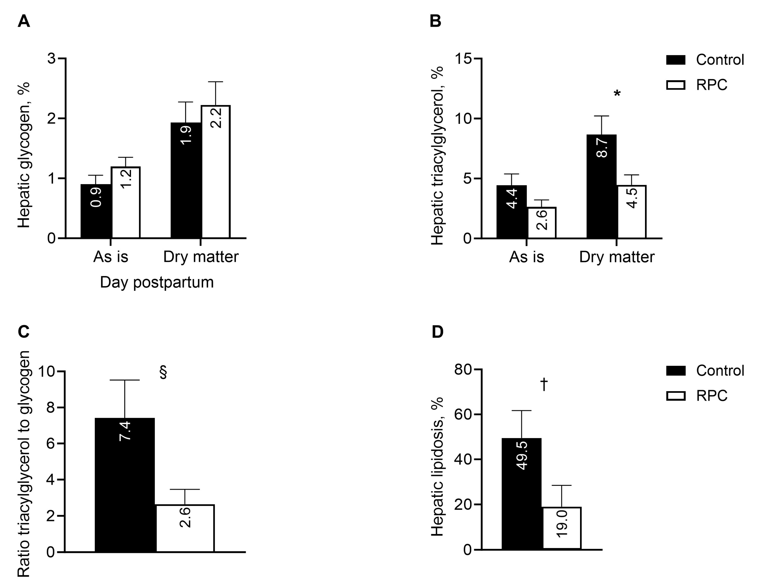 Animals 14 01016 g005
