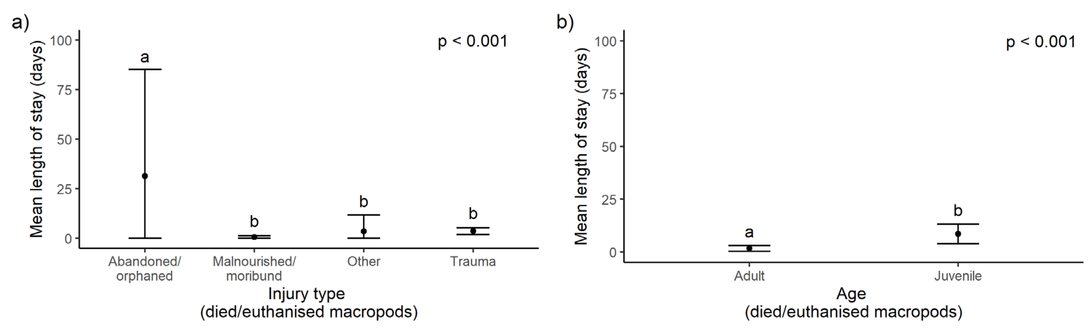 Animals 14 01019 g008