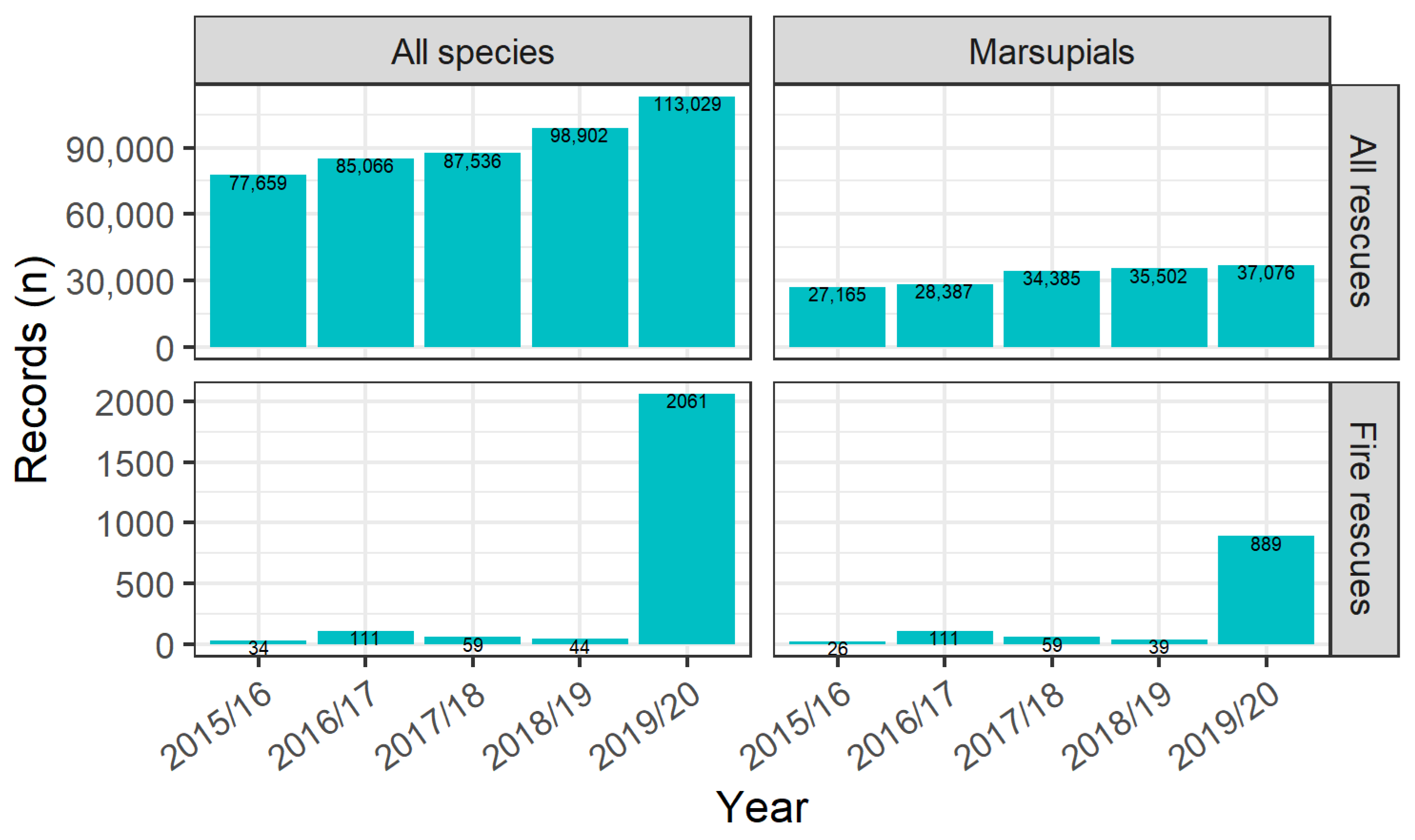 Animals 14 01019 g011