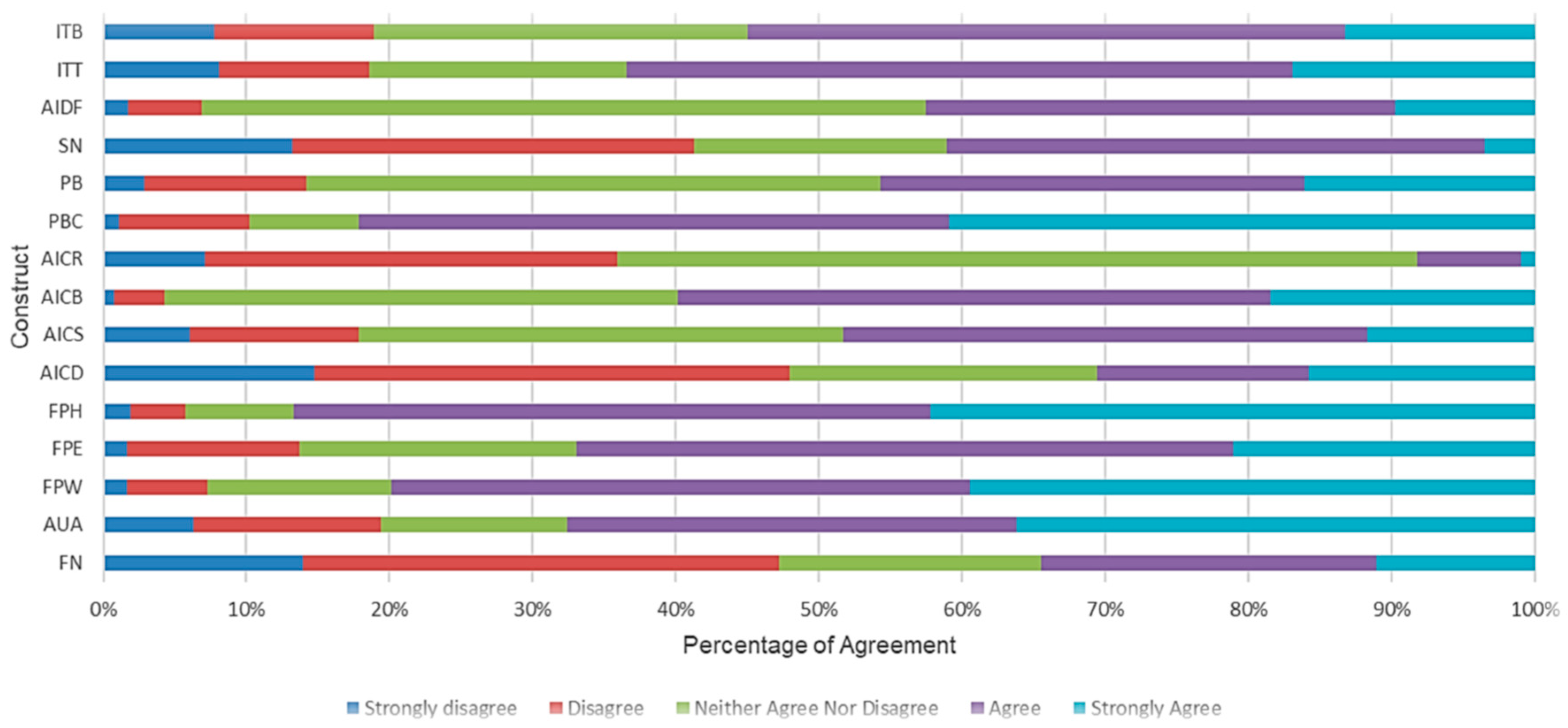 Animals 14 01021 g002