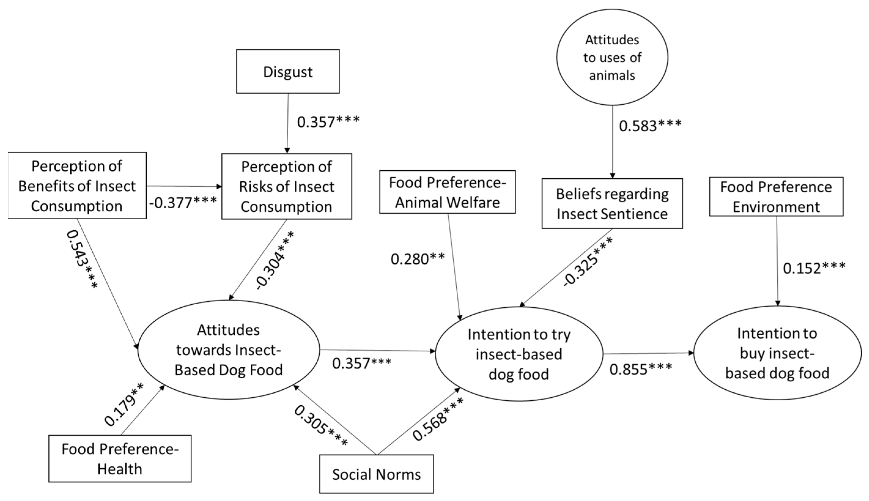 Animals 14 01021 g004
