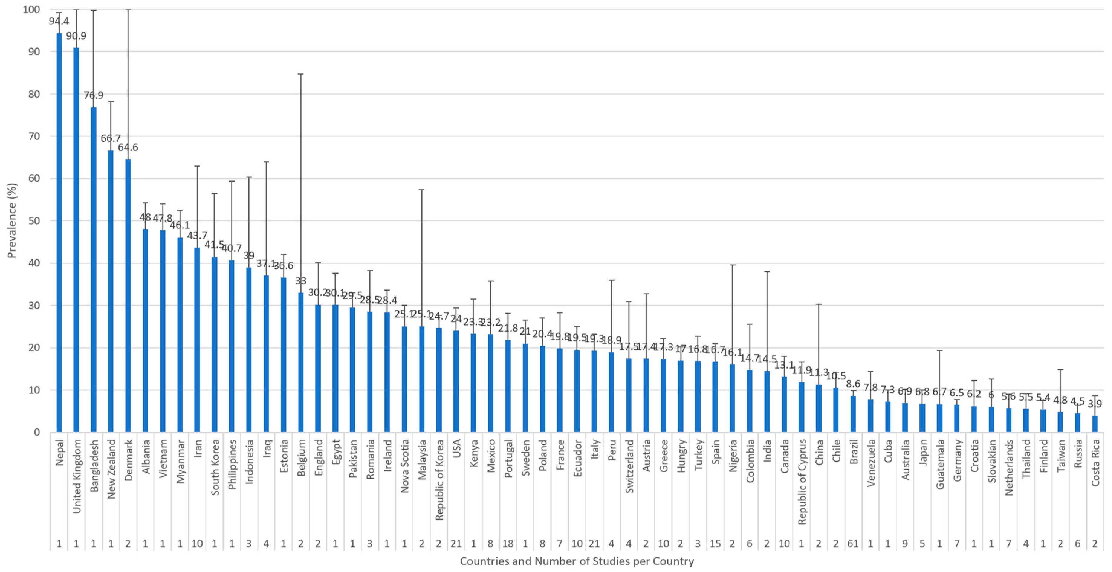 Animals 14 01022 g004