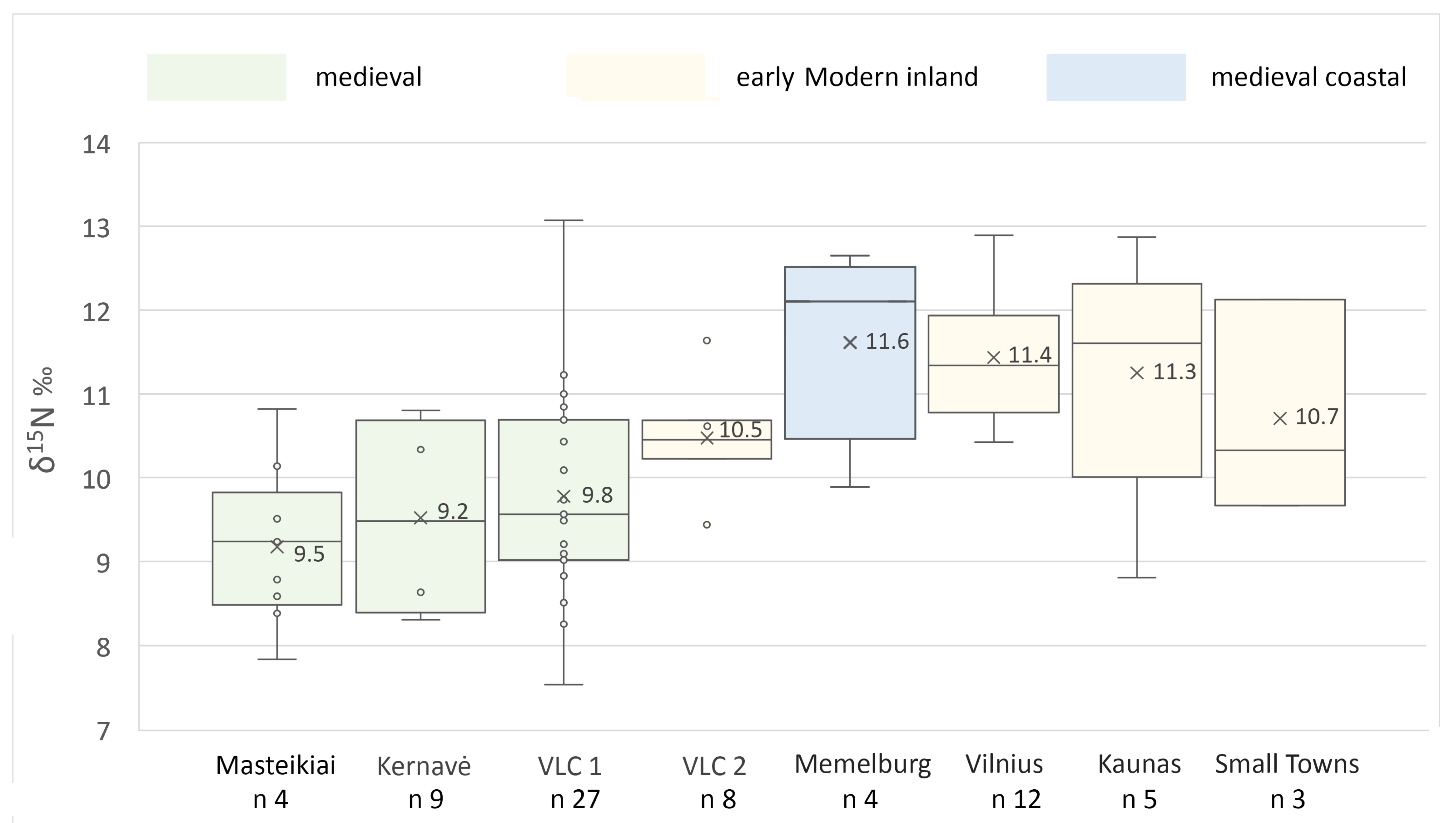 Animals 14 01023 g007