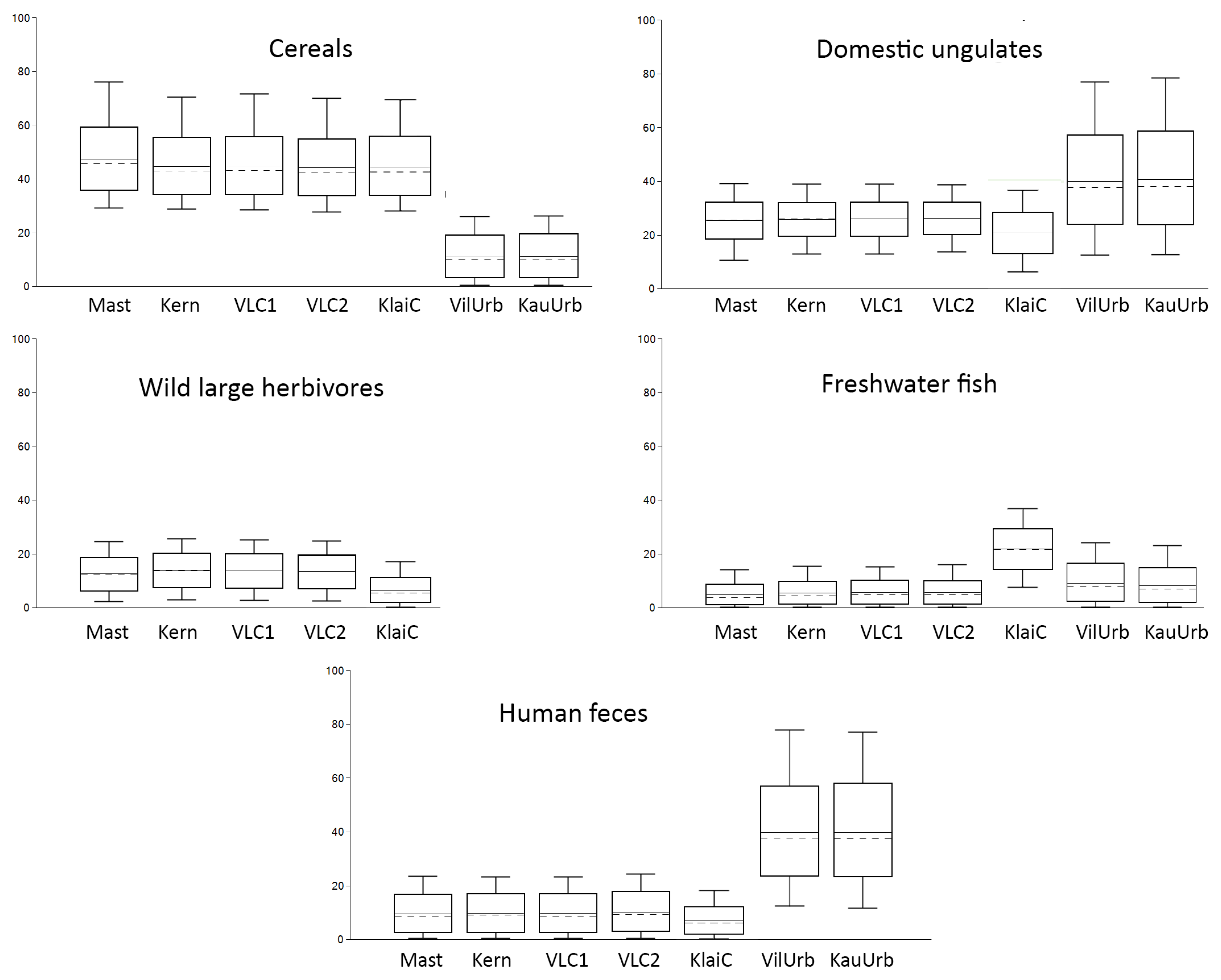 Animals 14 01023 g011
