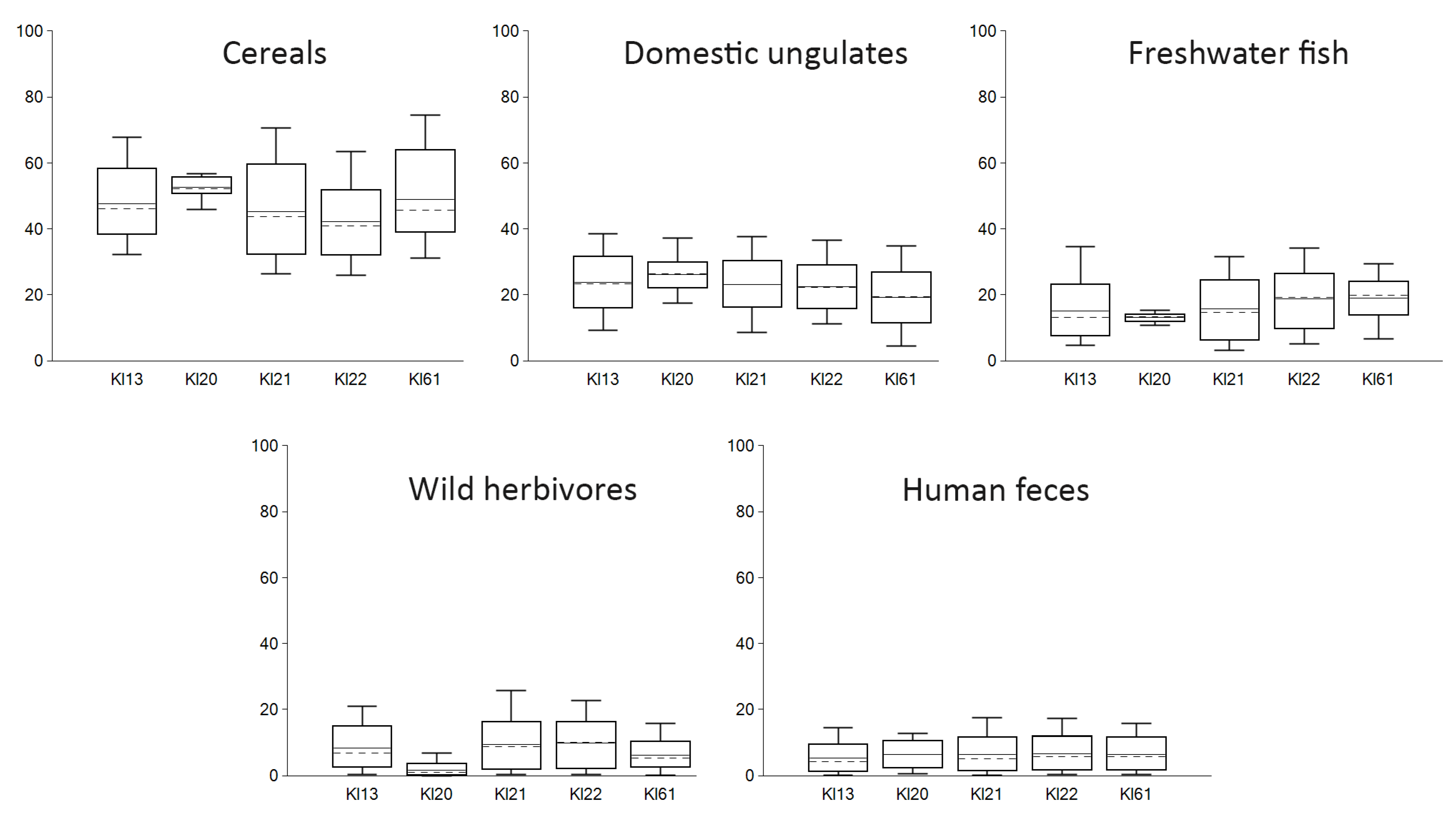 Animals 14 01023 g012