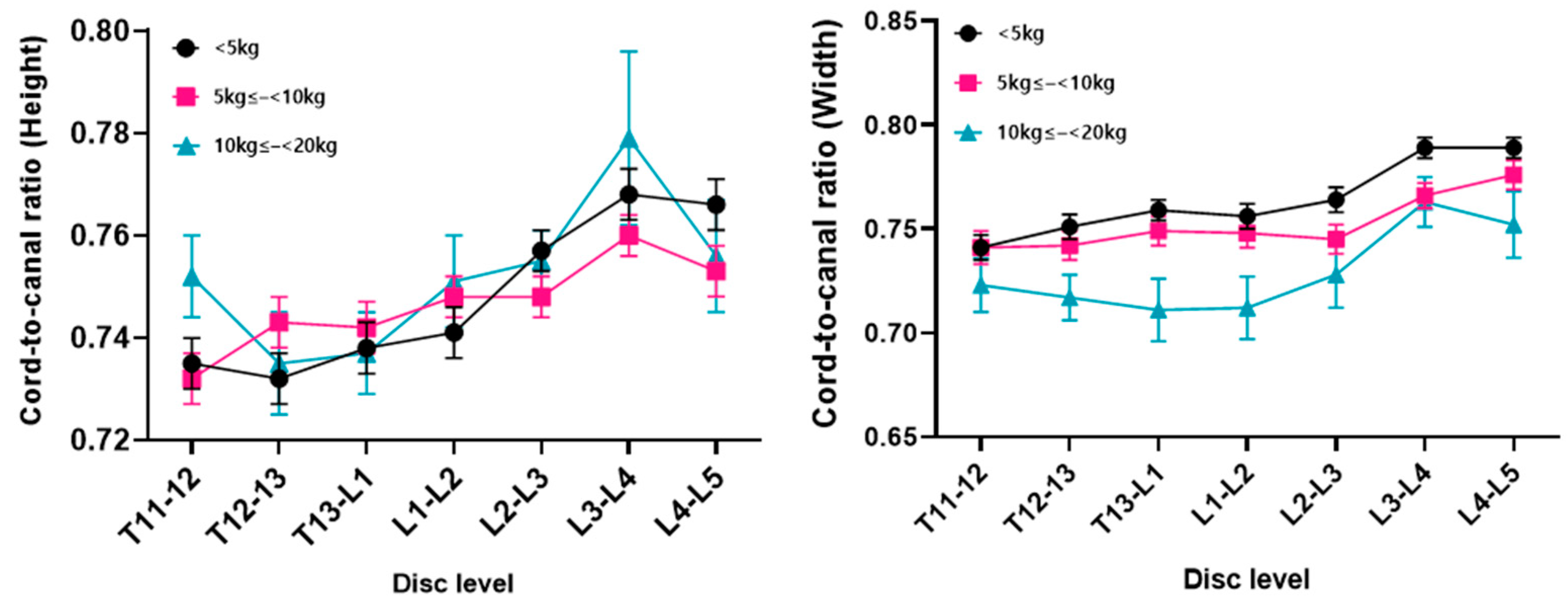 Animals 14 01030 g003