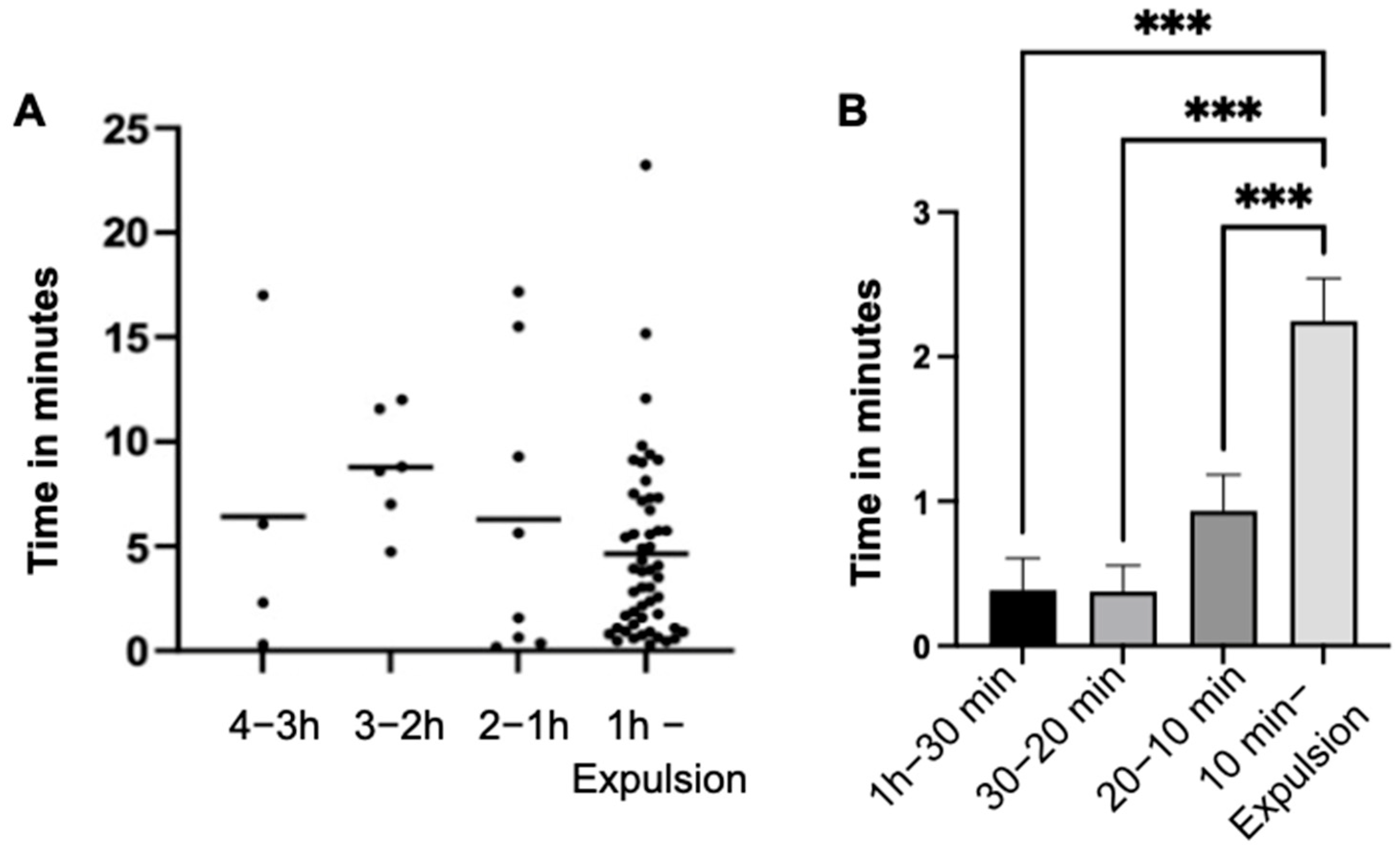 Animals 14 01036 g002
