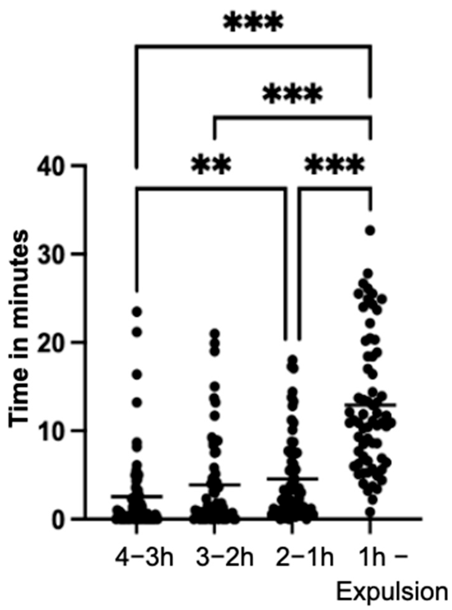 Animals 14 01036 g004