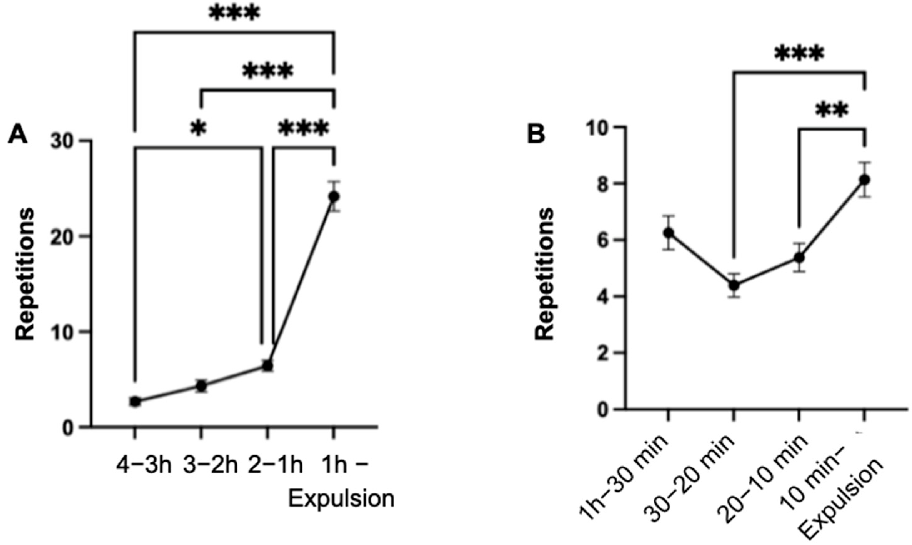 Animals 14 01036 g008