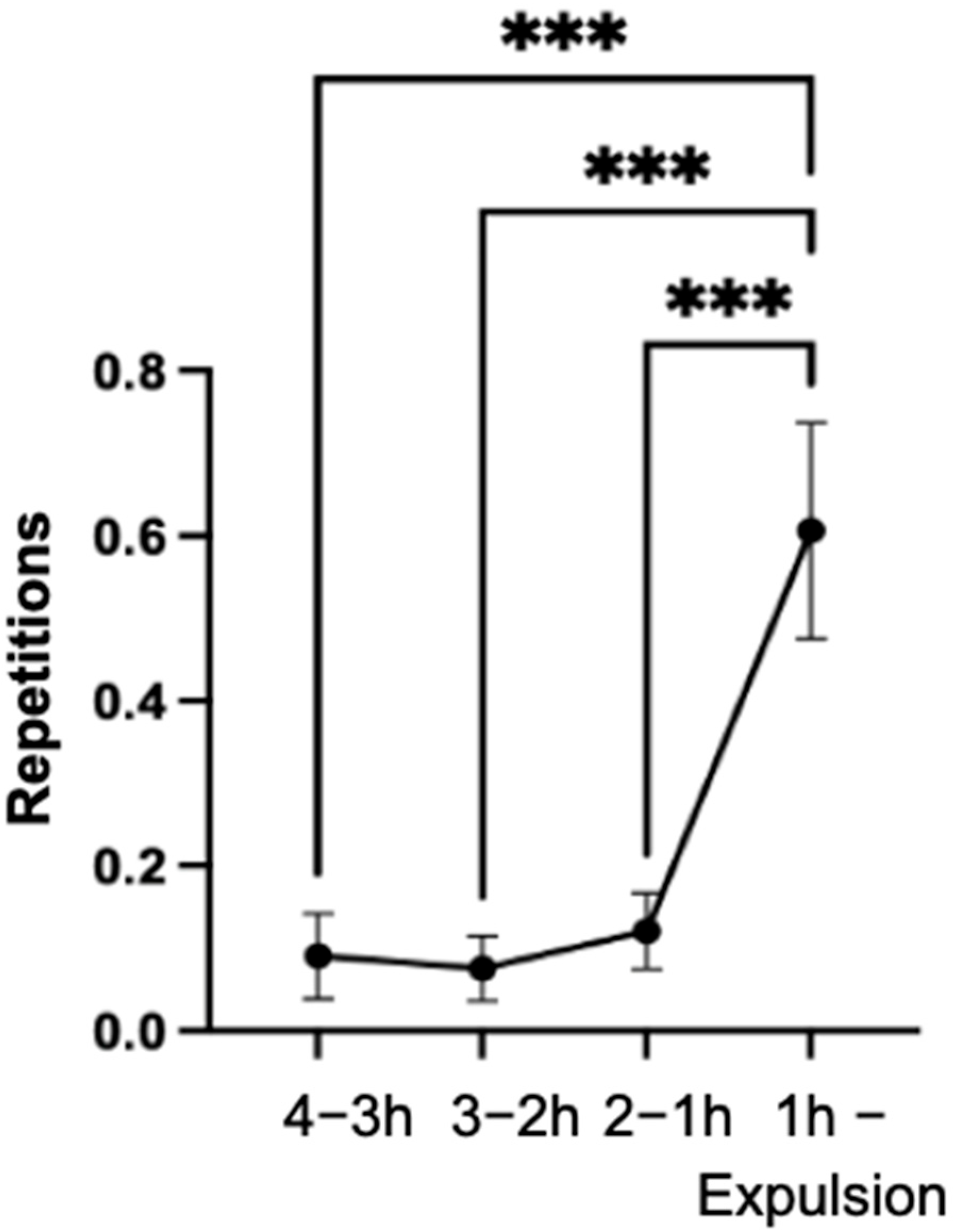 Animals 14 01036 g009