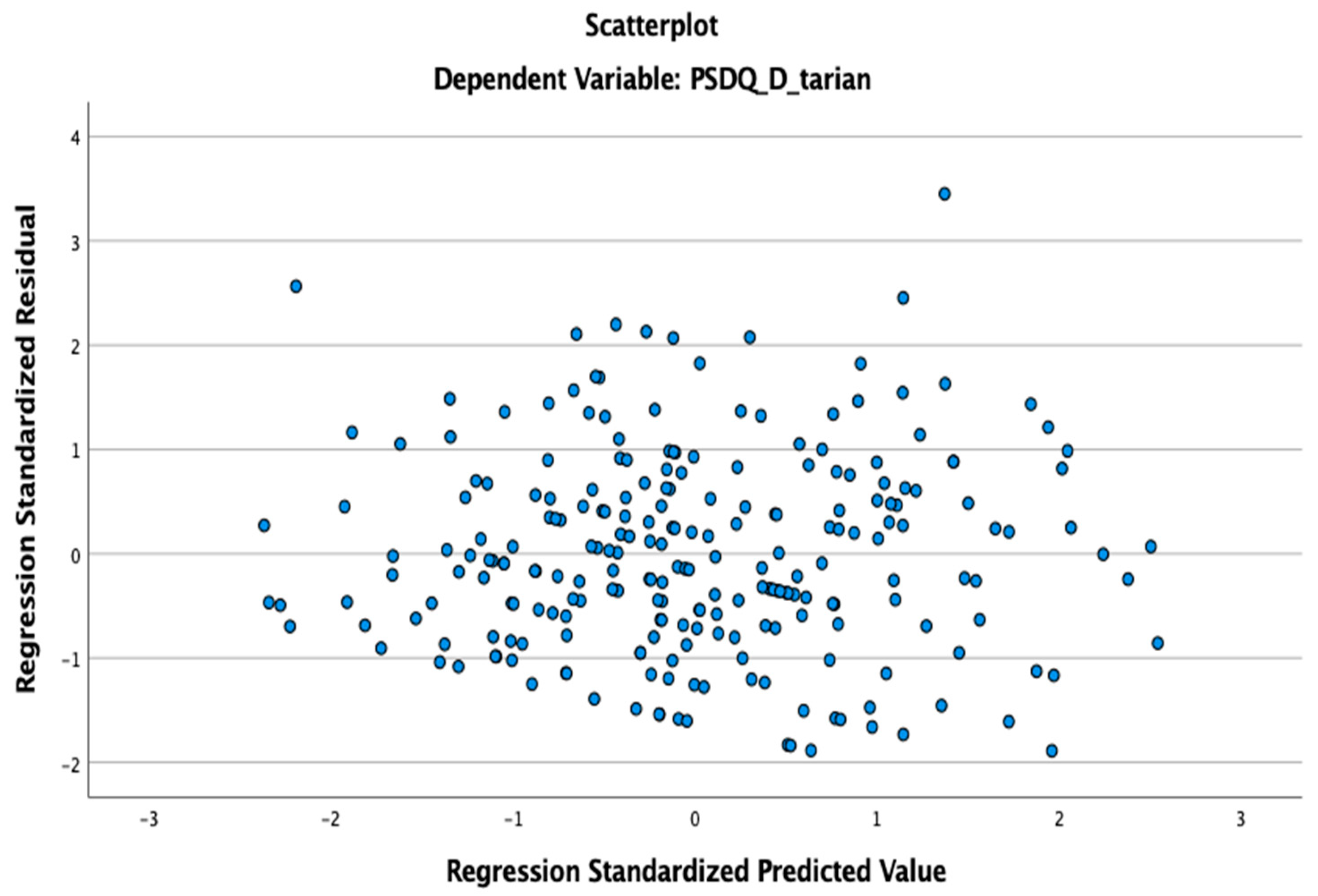 Animals 14 01038 g0a2 Animals 14 01038 g0a2