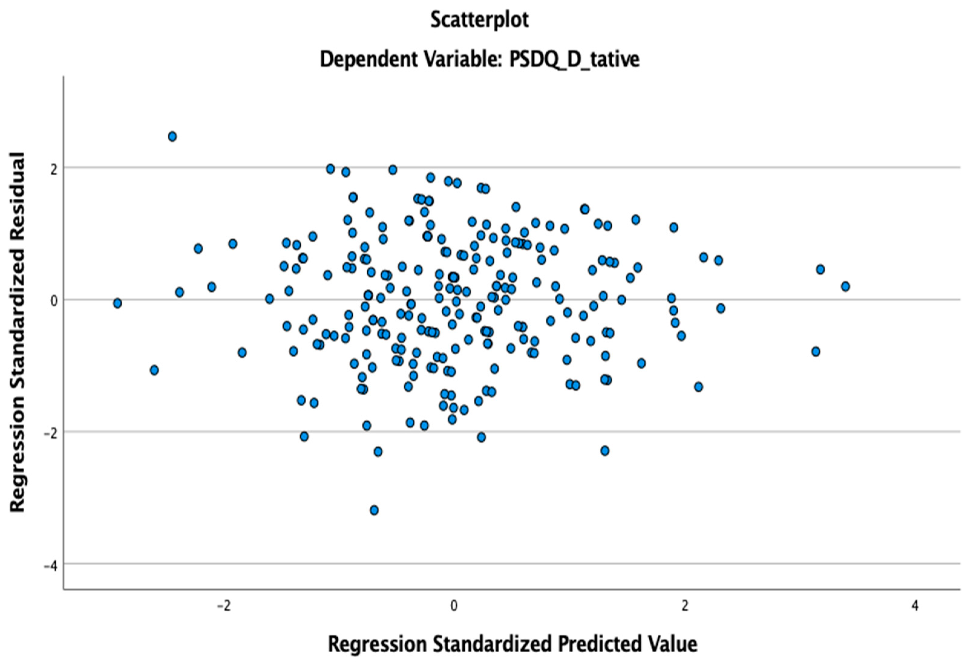Animals 14 01038 g0a4 Animals 14 01038 g0a4