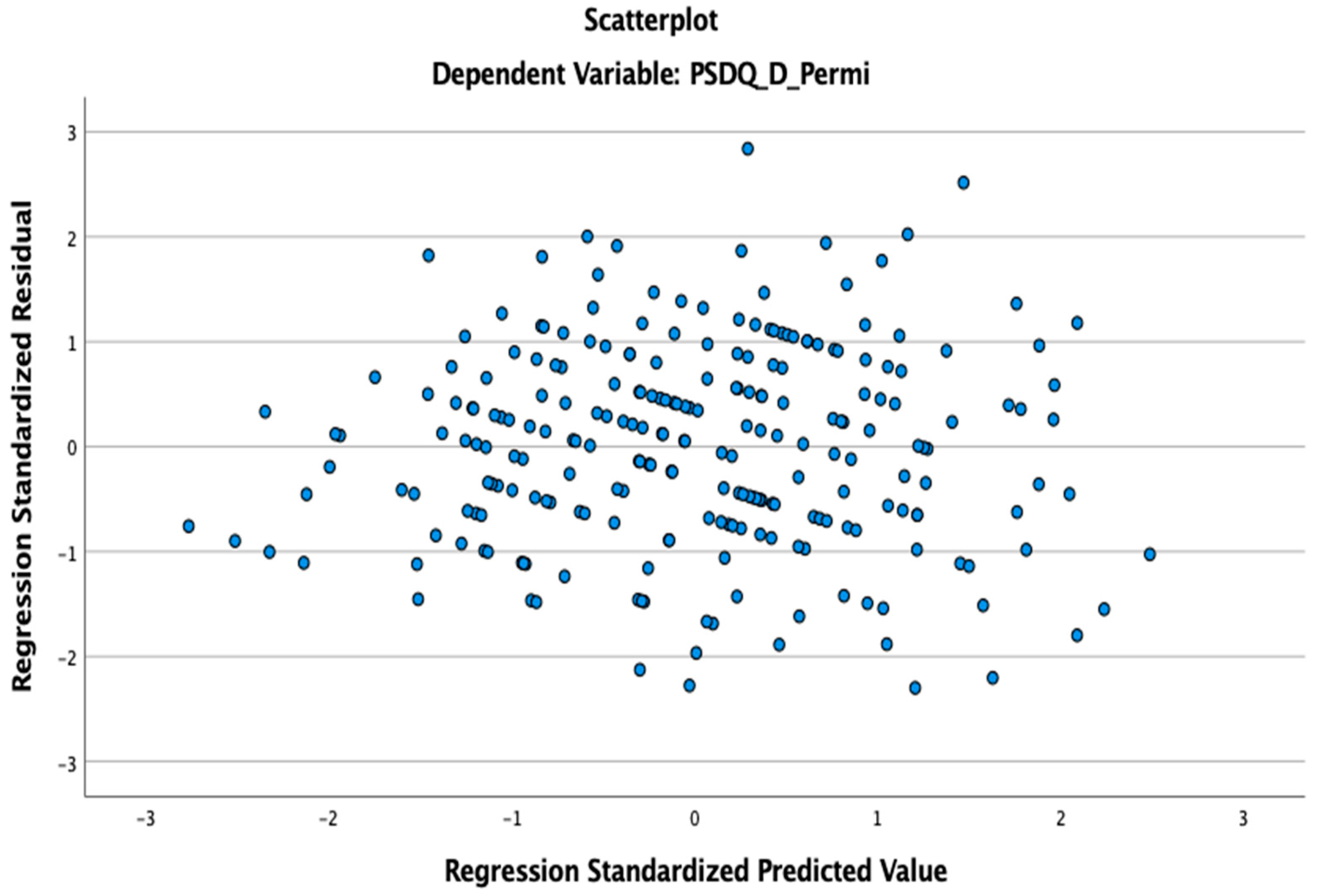 Animals 14 01038 g0a6 Animals 14 01038 g0a6