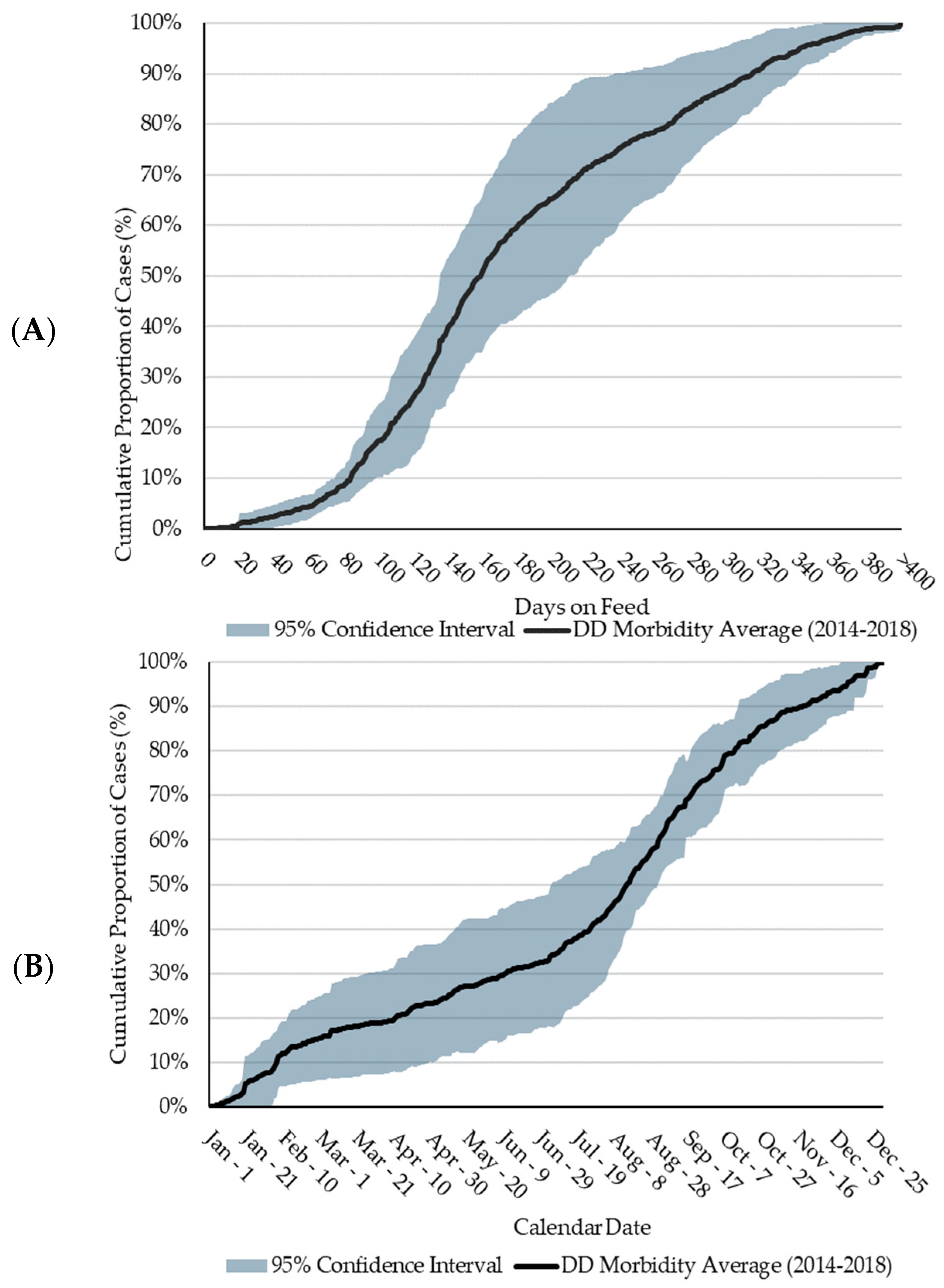 Animals 14 01040 g001 Animals 14 01040 g001