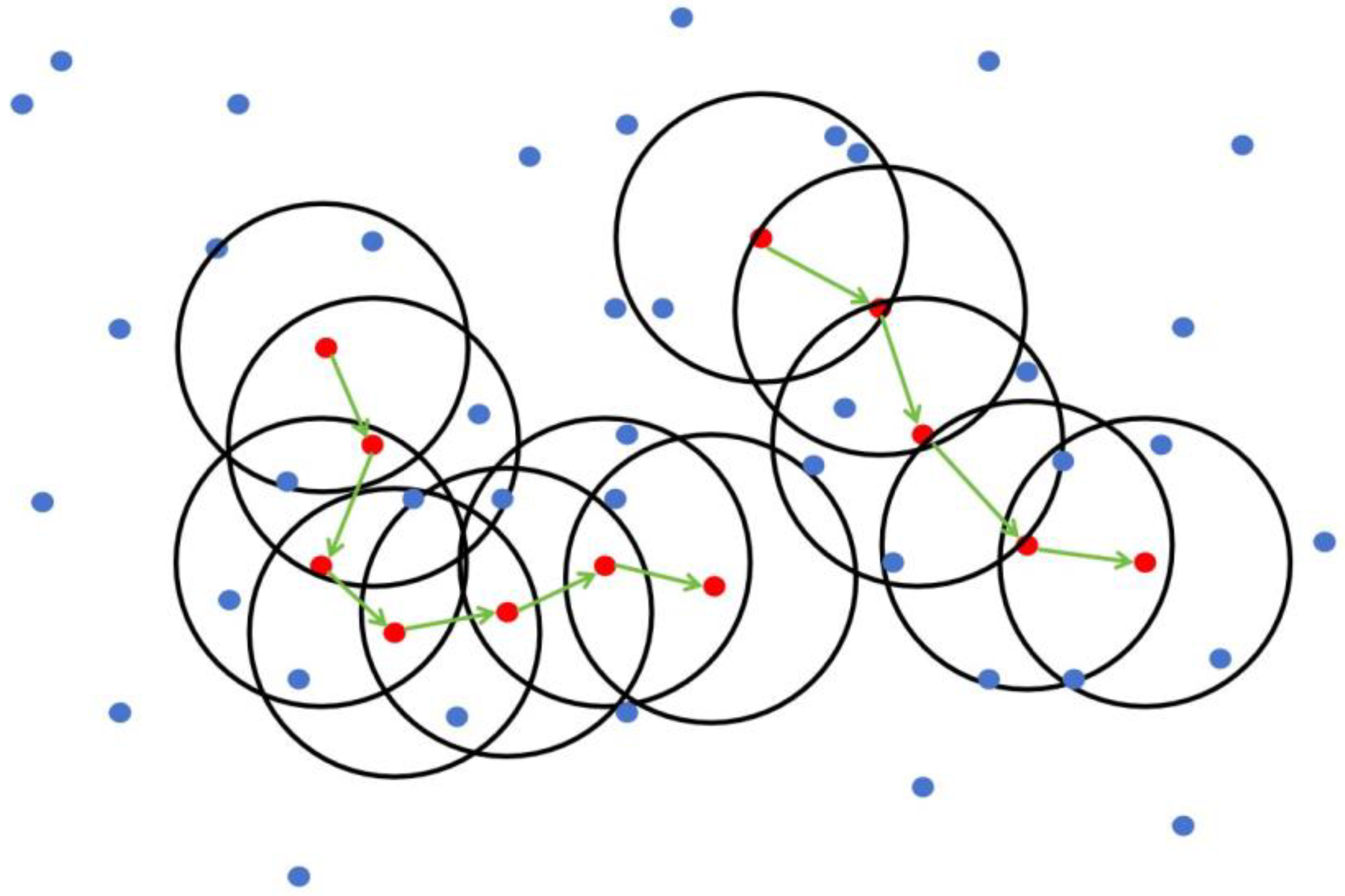 Animals 14 01046 g007