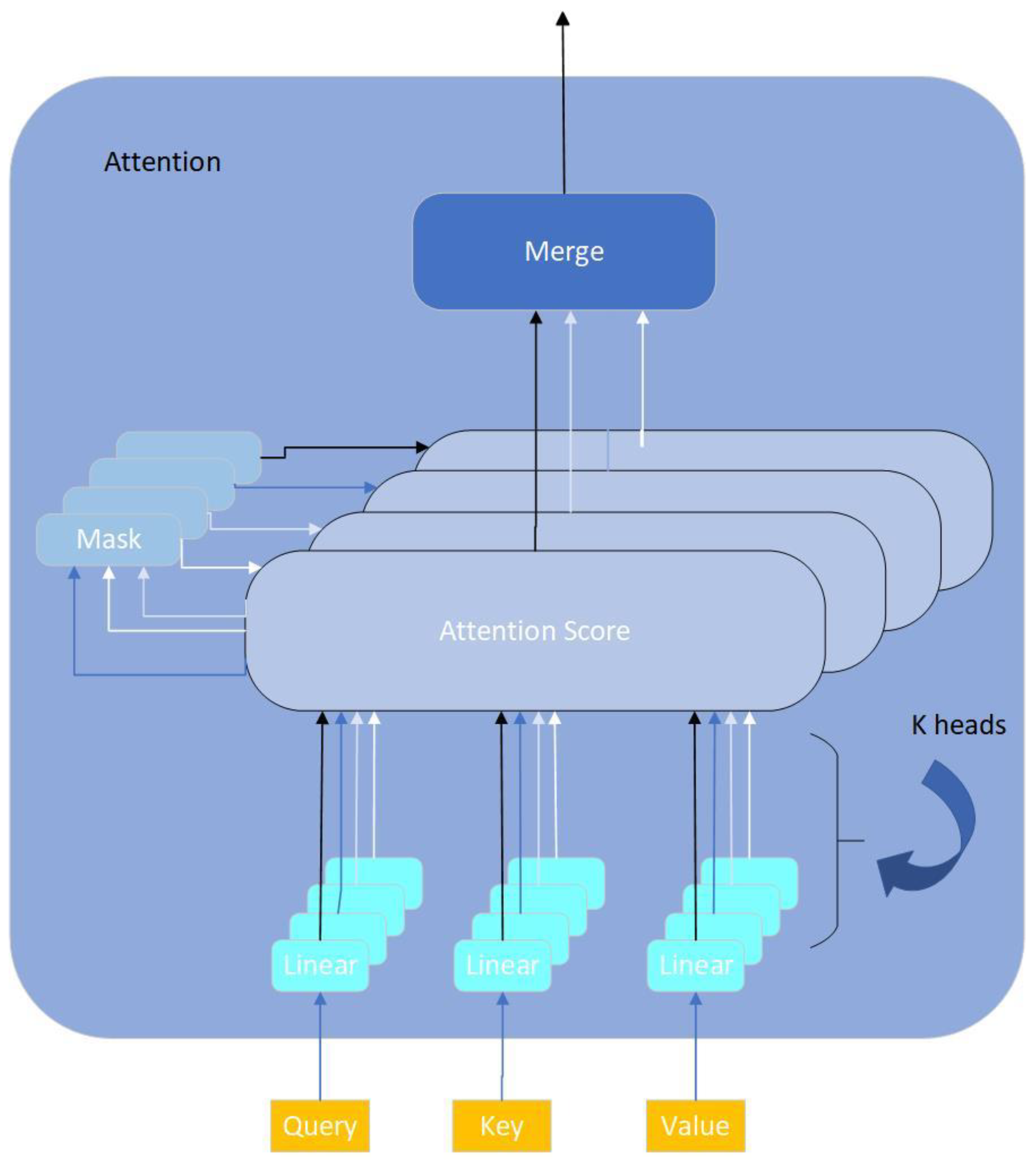 Animals 14 01046 g010