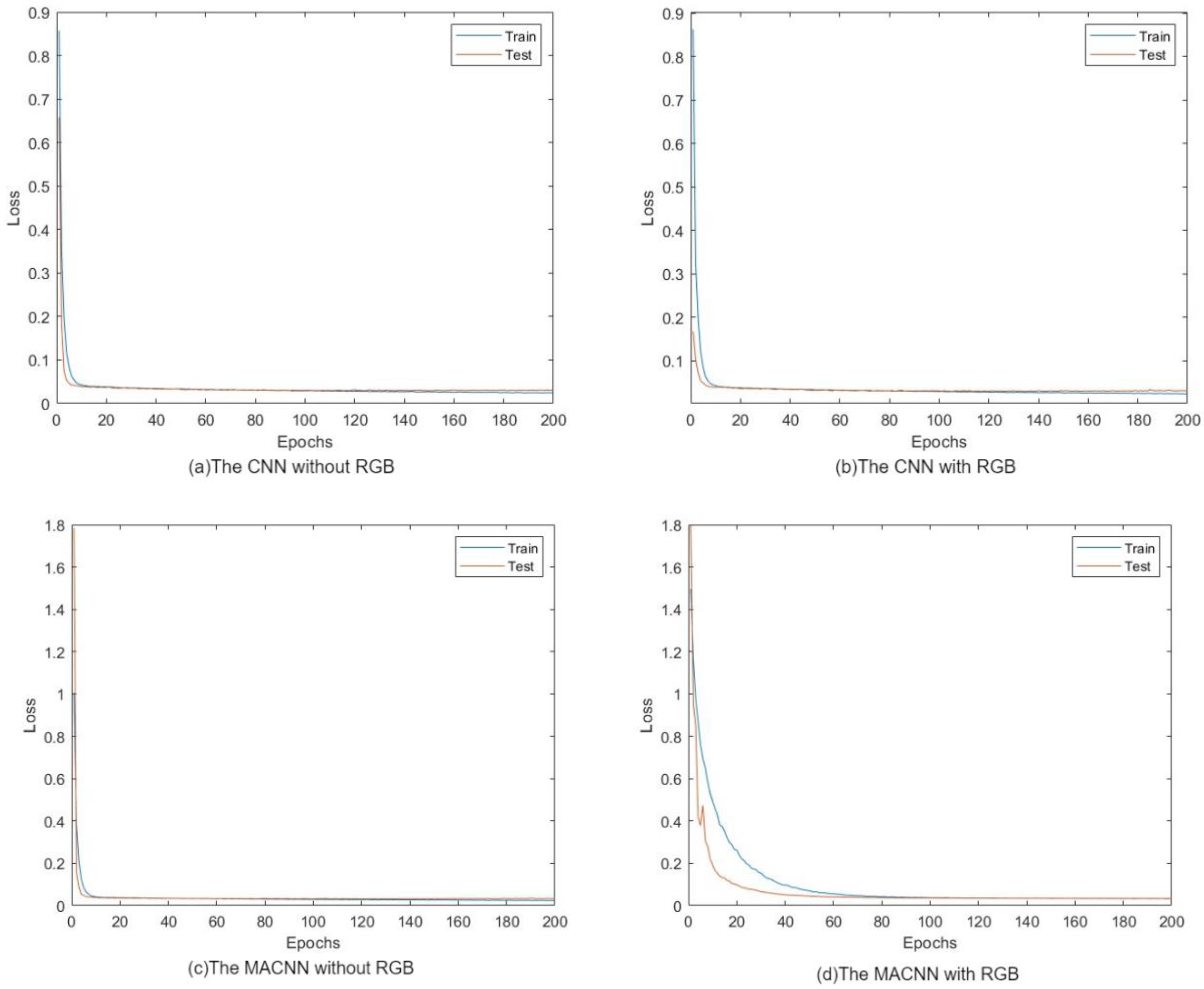 Animals 14 01046 g016